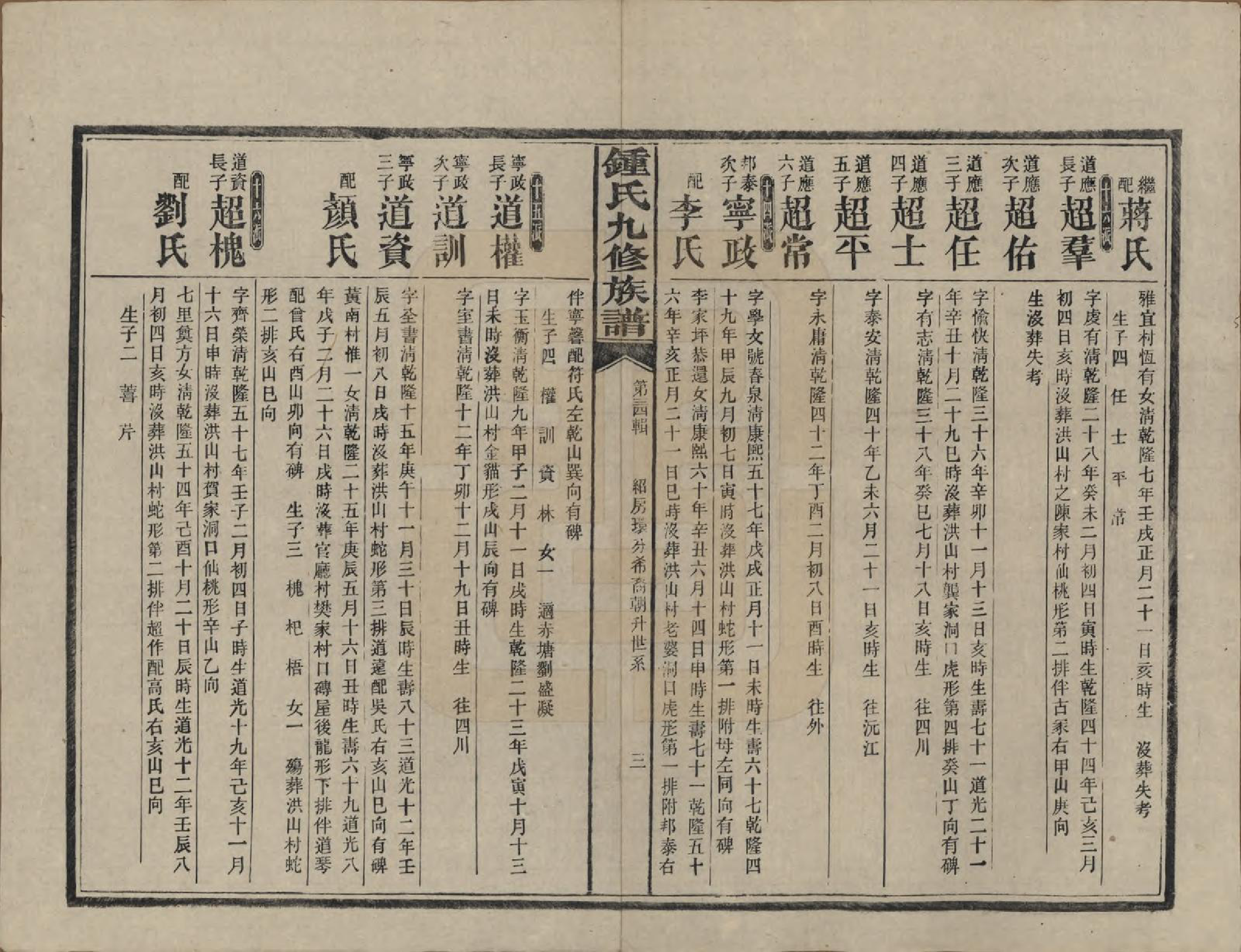 GTJP2255.锺.湖南益阳.锺氏九修族谱.民国36年[1947]_011.pdf_第3页