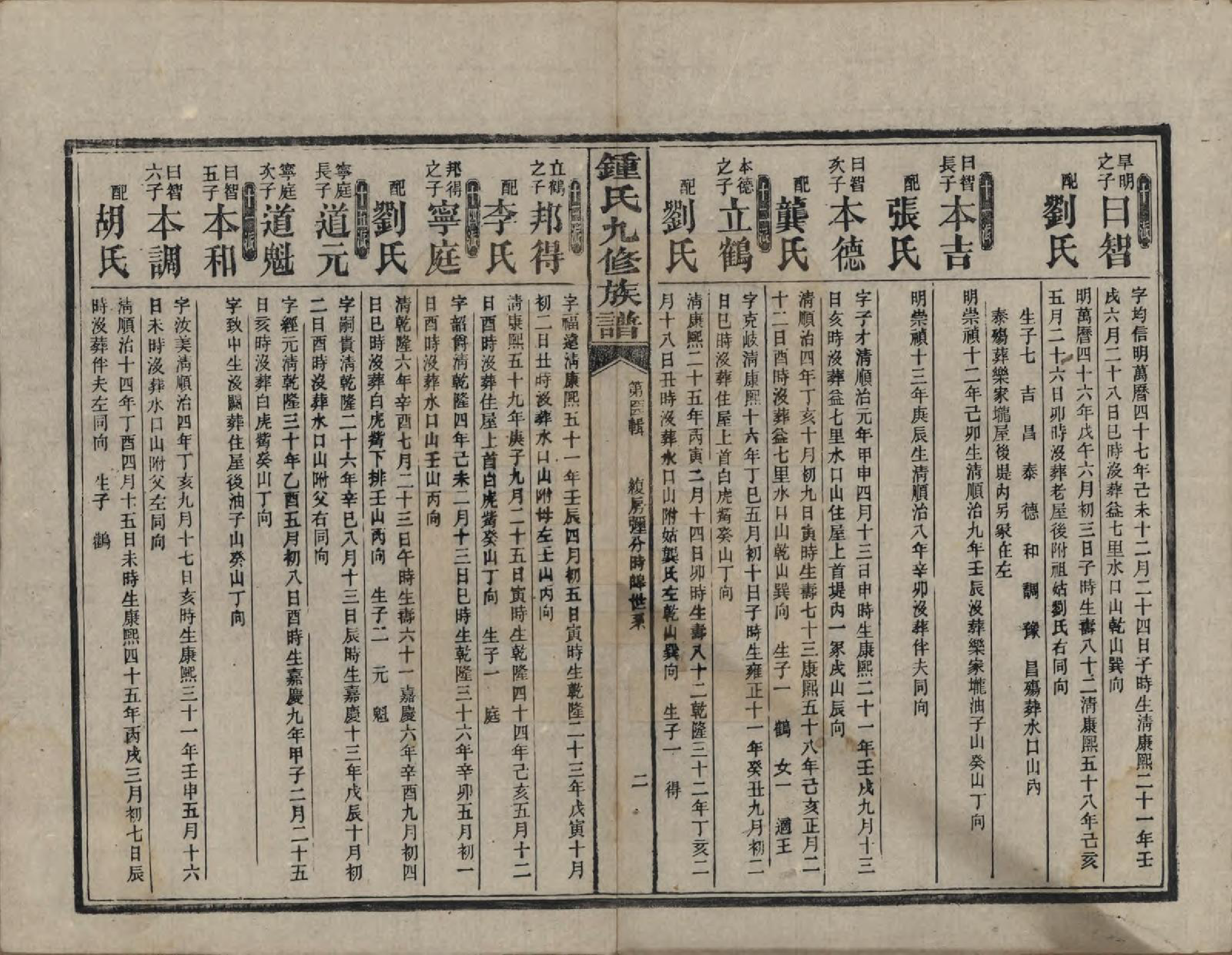 GTJP2255.锺.湖南益阳.锺氏九修族谱.民国36年[1947]_014.pdf_第2页