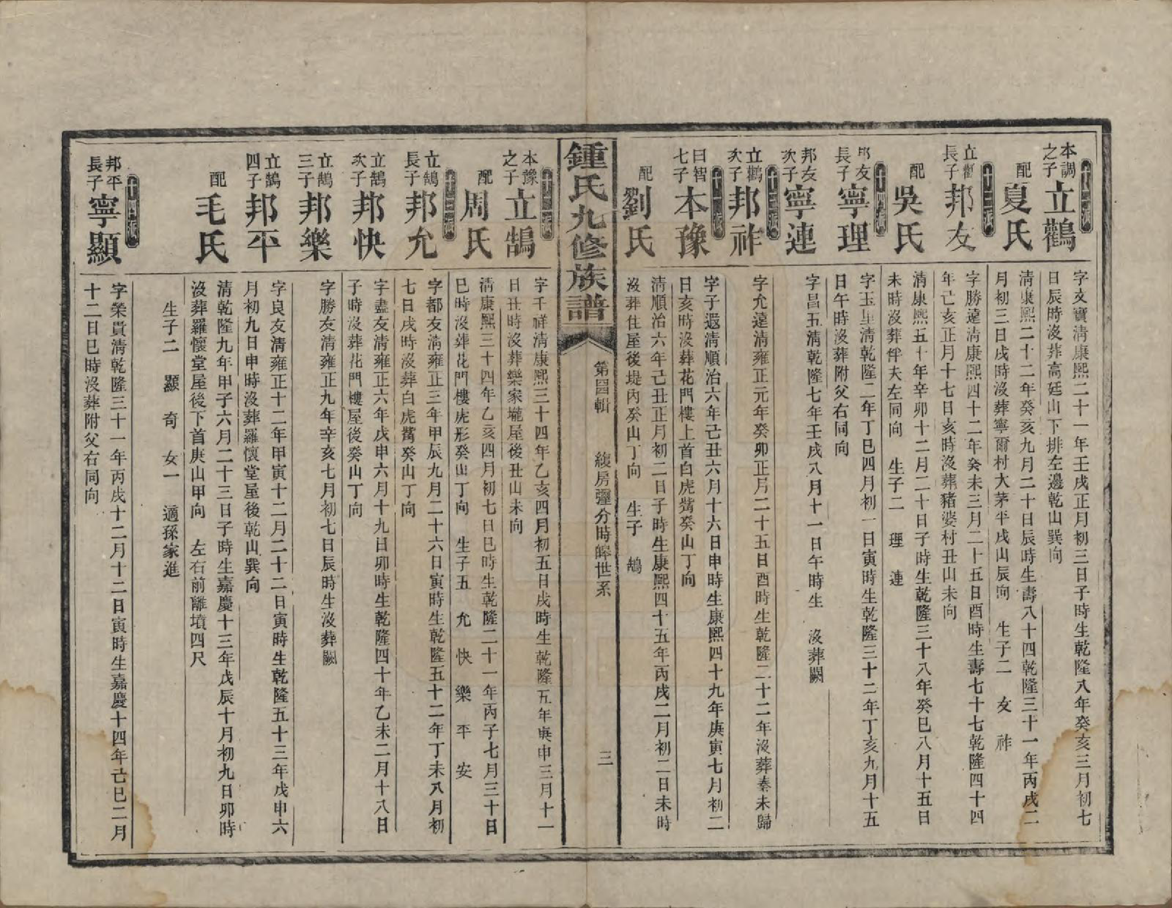 GTJP2255.锺.湖南益阳.锺氏九修族谱.民国36年[1947]_014.pdf_第3页