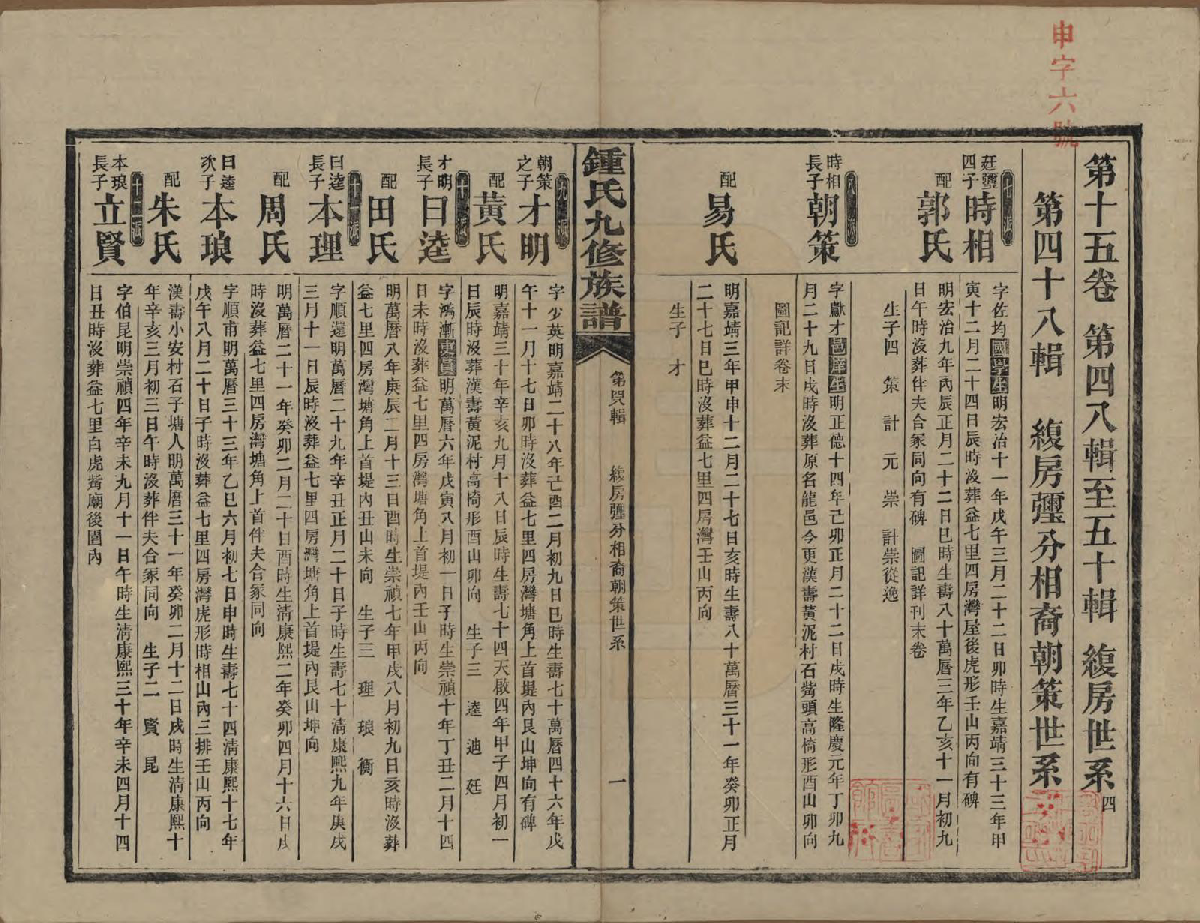 GTJP2255.锺.湖南益阳.锺氏九修族谱.民国36年[1947]_015.pdf_第1页