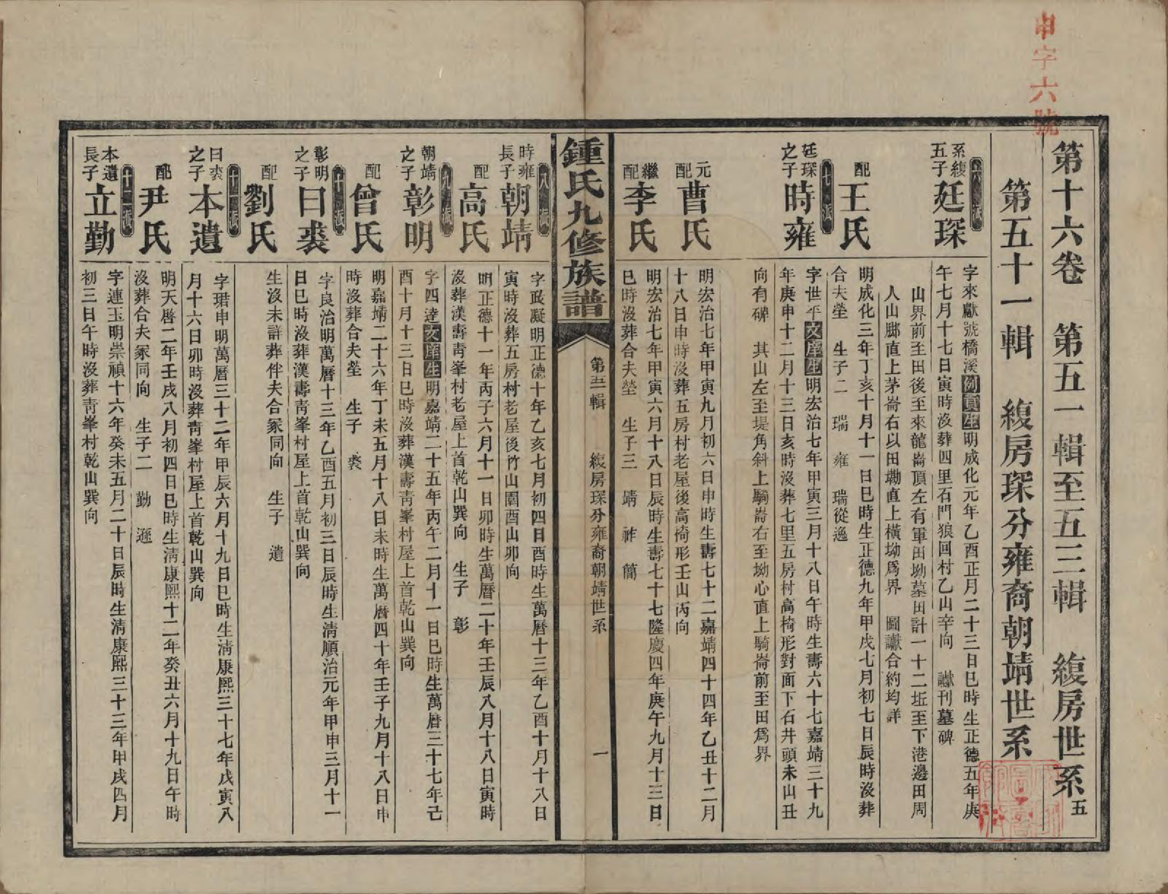 GTJP2255.锺.湖南益阳.锺氏九修族谱.民国36年[1947]_016.pdf_第1页