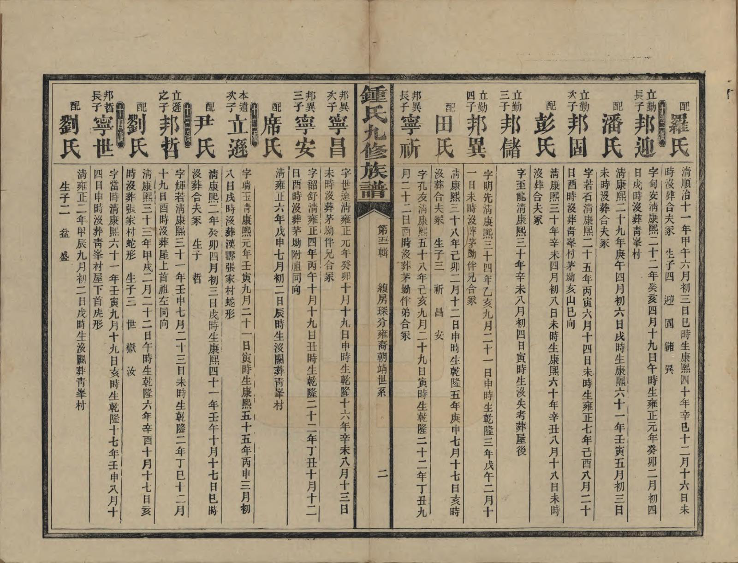 GTJP2255.锺.湖南益阳.锺氏九修族谱.民国36年[1947]_016.pdf_第2页