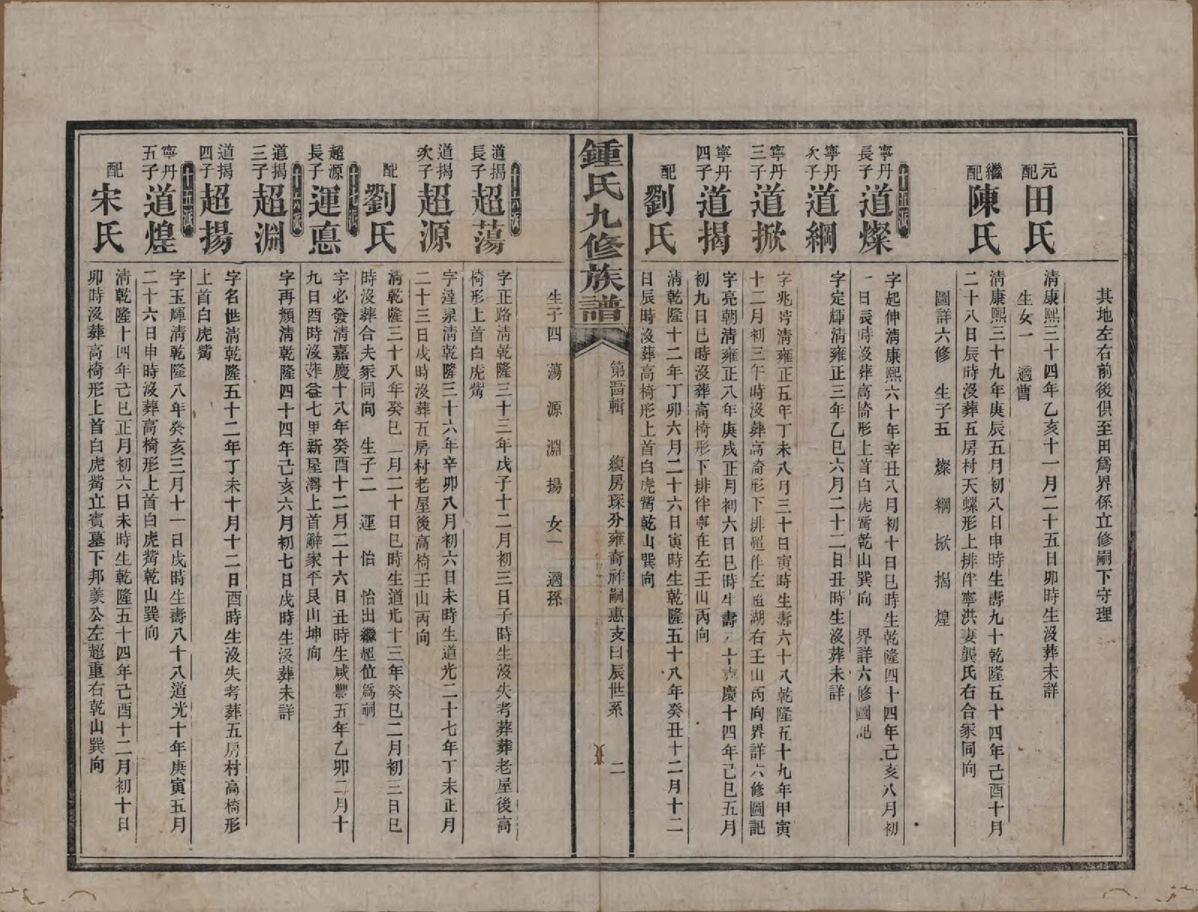 GTJP2255.锺.湖南益阳.锺氏九修族谱.民国36年[1947]_017.pdf_第2页