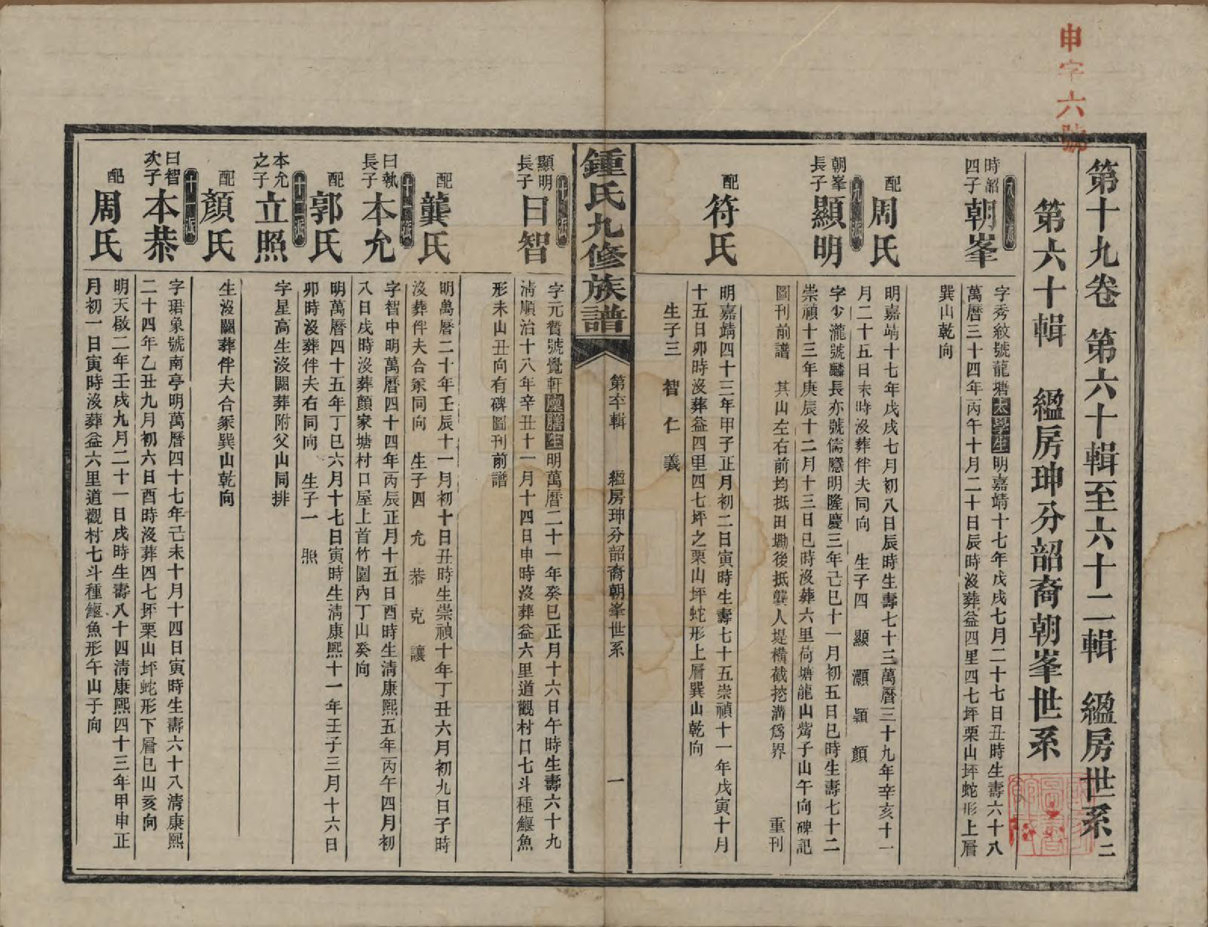 GTJP2255.锺.湖南益阳.锺氏九修族谱.民国36年[1947]_019.pdf_第1页