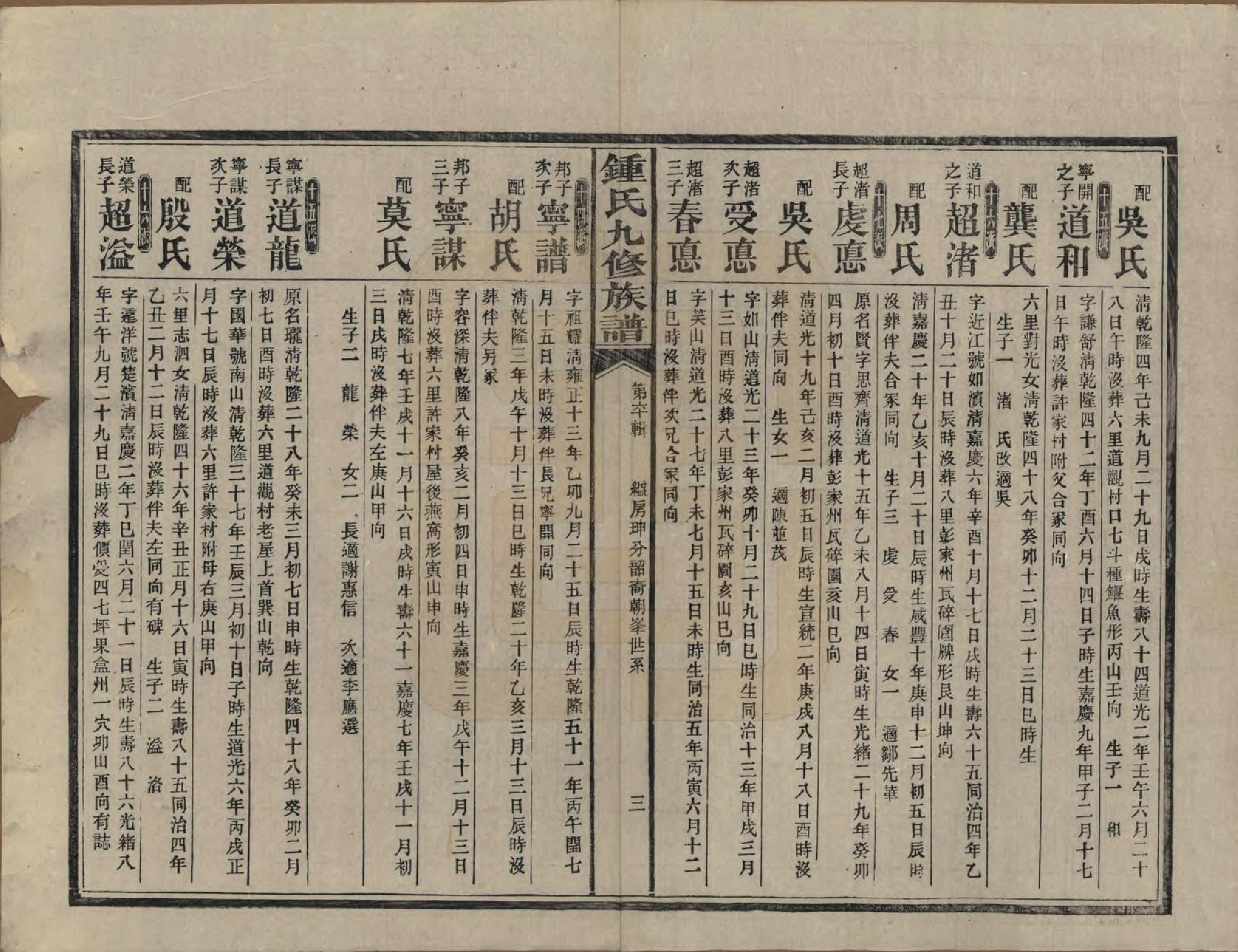 GTJP2255.锺.湖南益阳.锺氏九修族谱.民国36年[1947]_019.pdf_第3页