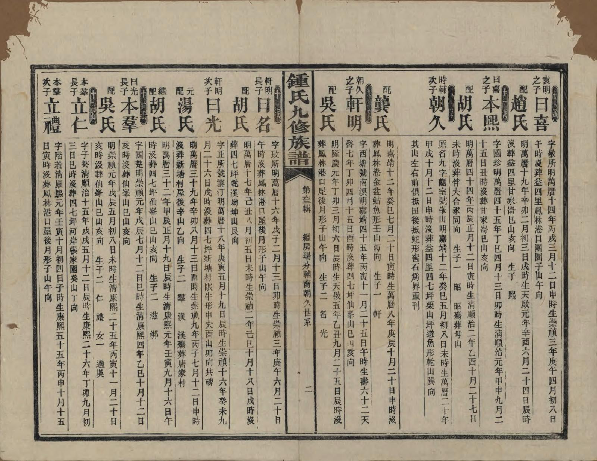 GTJP2255.锺.湖南益阳.锺氏九修族谱.民国36年[1947]_020.pdf_第2页