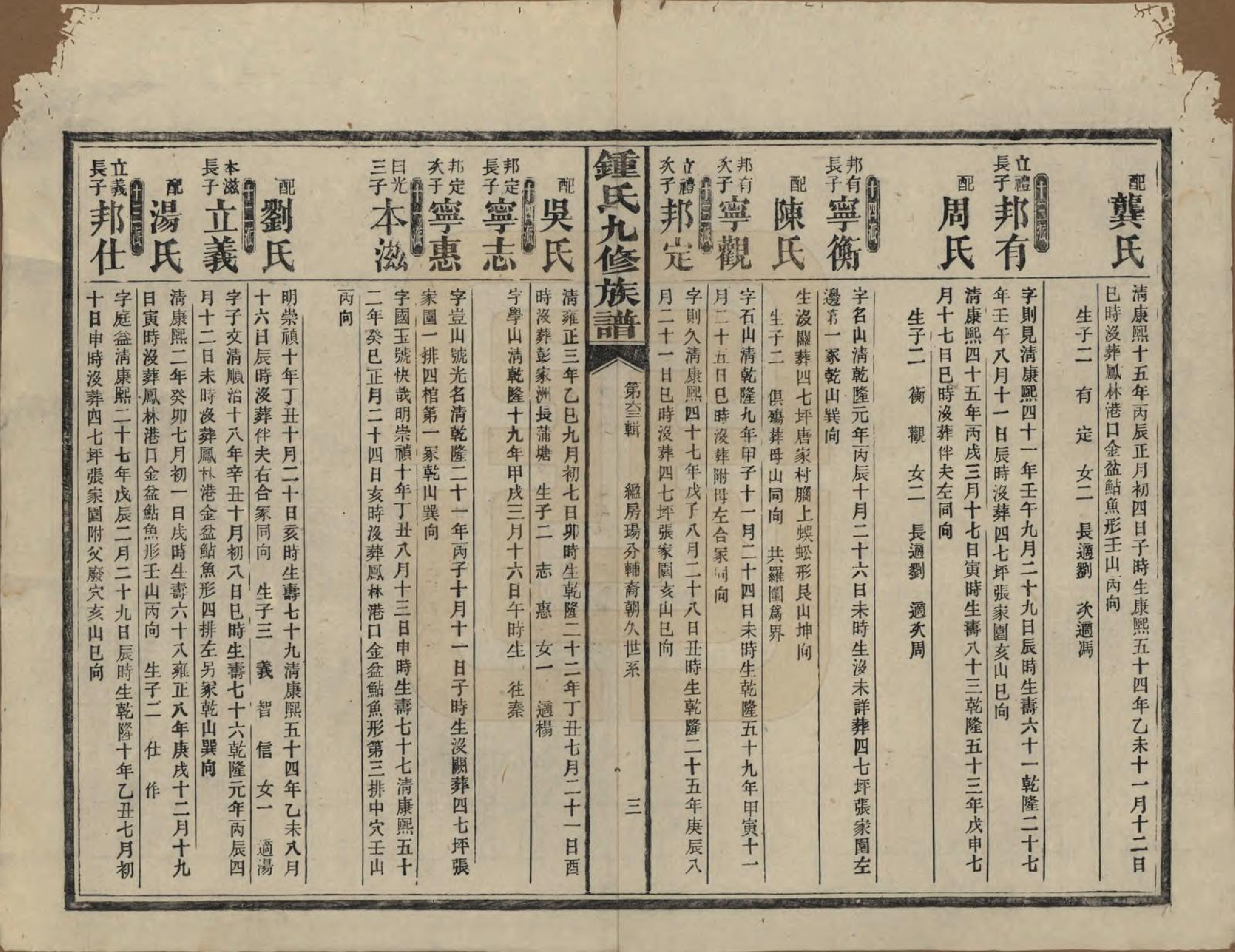 GTJP2255.锺.湖南益阳.锺氏九修族谱.民国36年[1947]_020.pdf_第3页