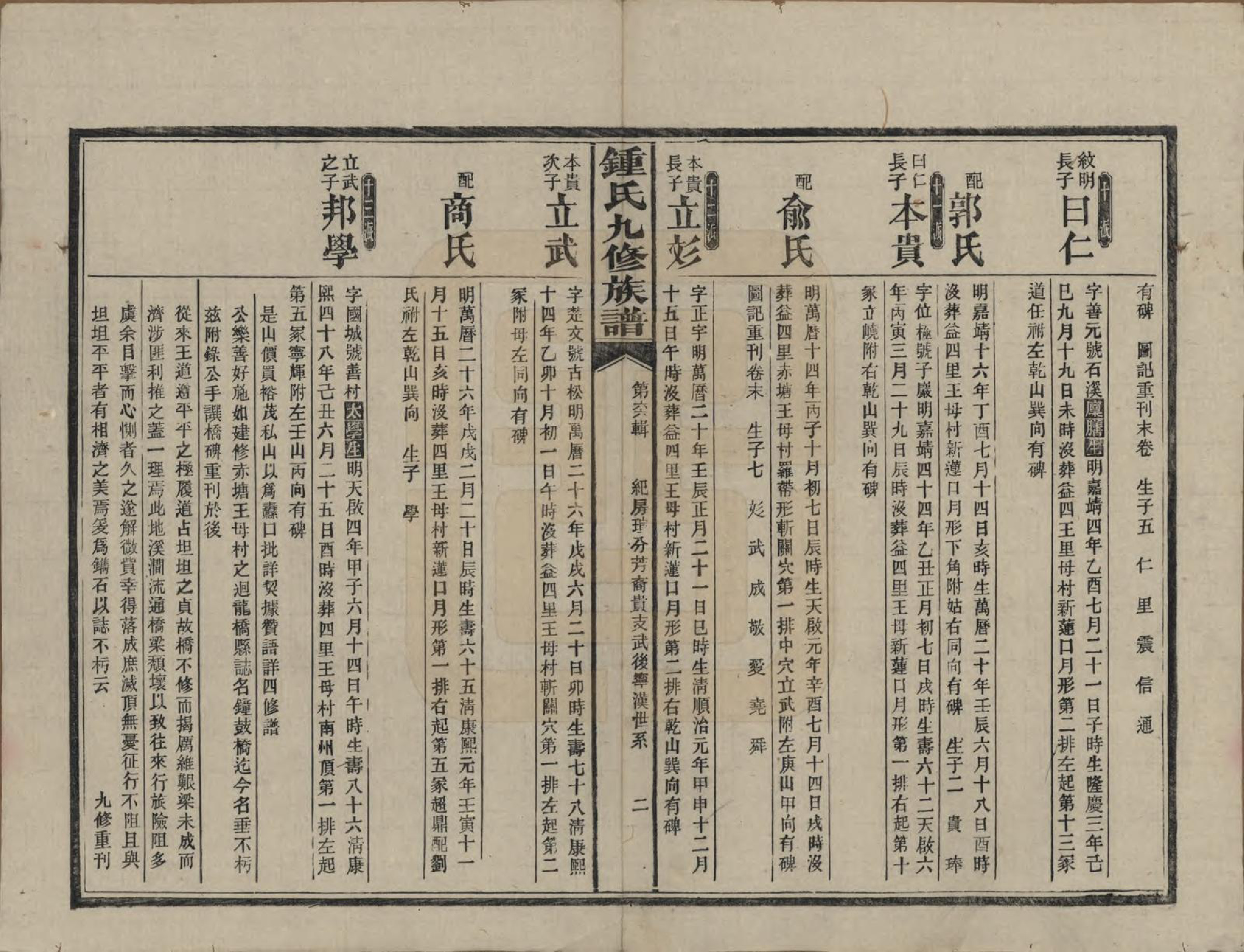 GTJP2255.锺.湖南益阳.锺氏九修族谱.民国36年[1947]_021.pdf_第2页