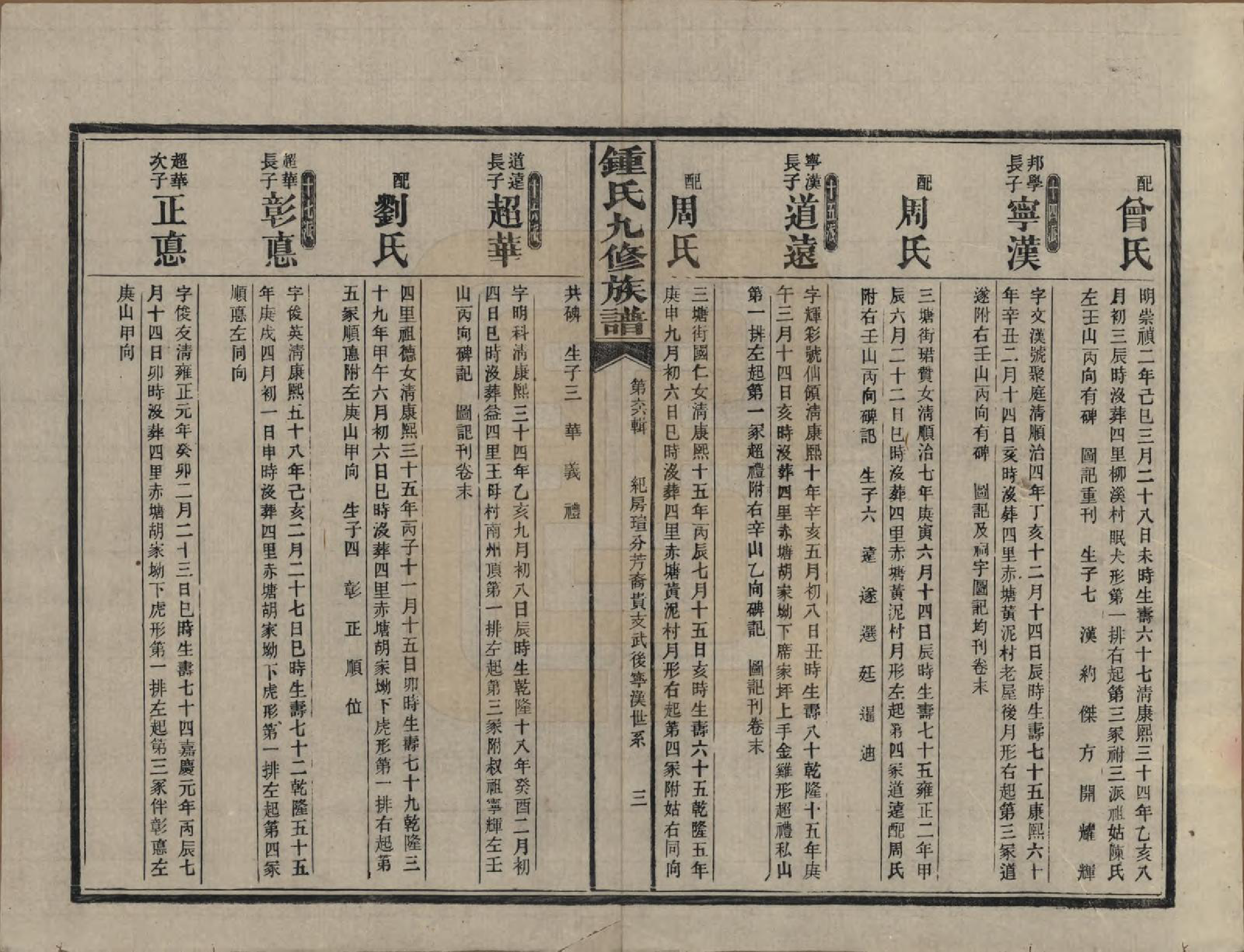 GTJP2255.锺.湖南益阳.锺氏九修族谱.民国36年[1947]_021.pdf_第3页