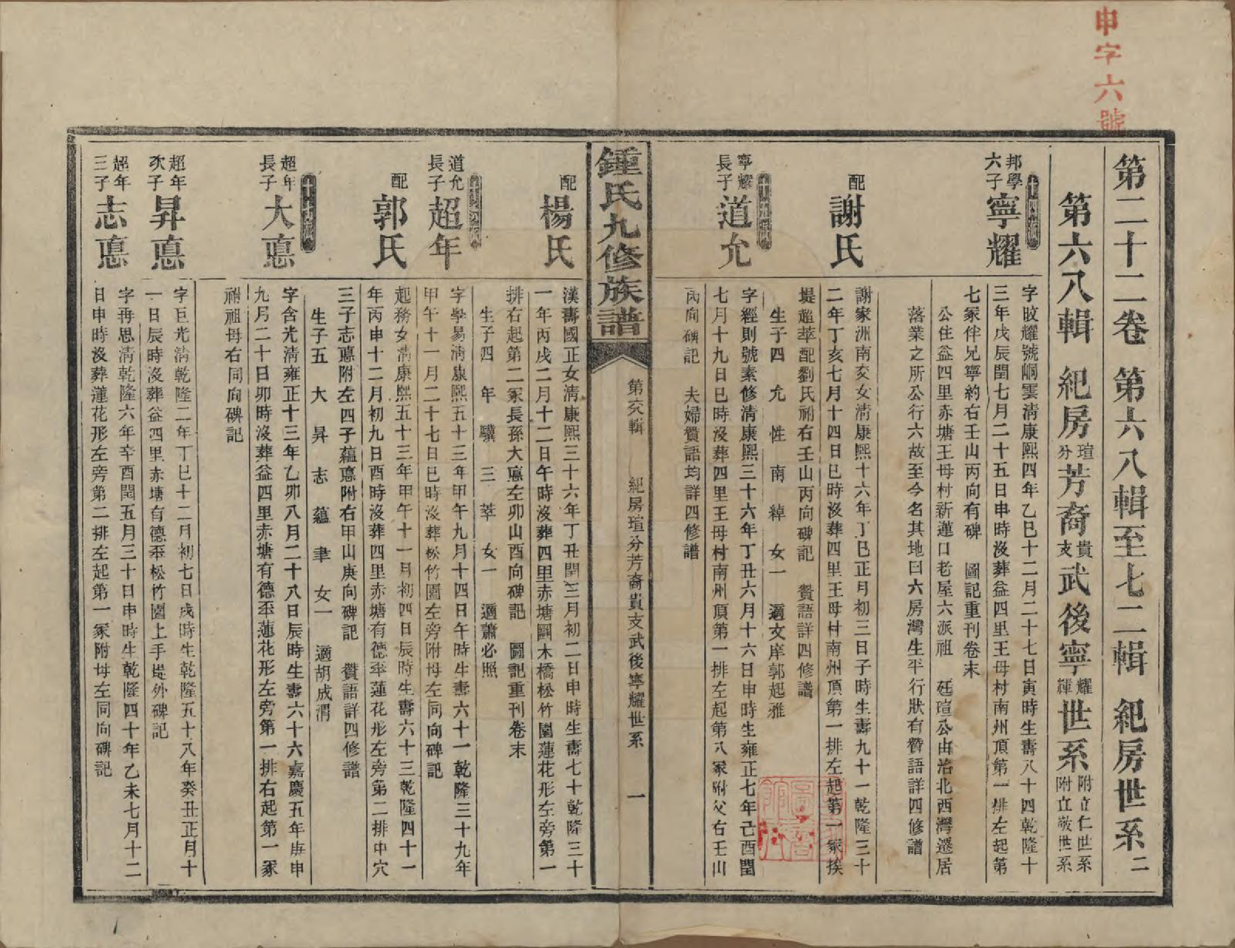 GTJP2255.锺.湖南益阳.锺氏九修族谱.民国36年[1947]_022.pdf_第1页