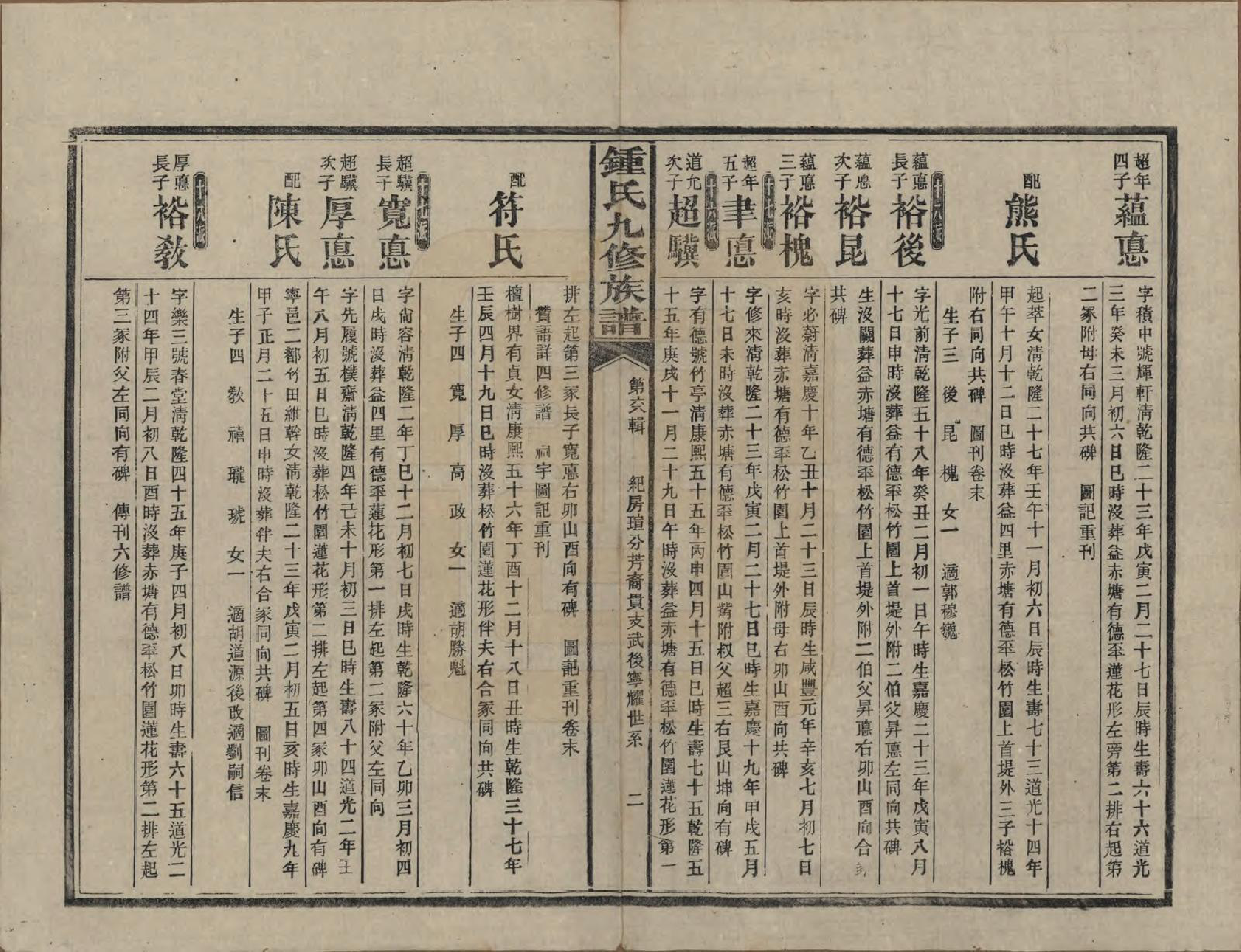 GTJP2255.锺.湖南益阳.锺氏九修族谱.民国36年[1947]_022.pdf_第2页