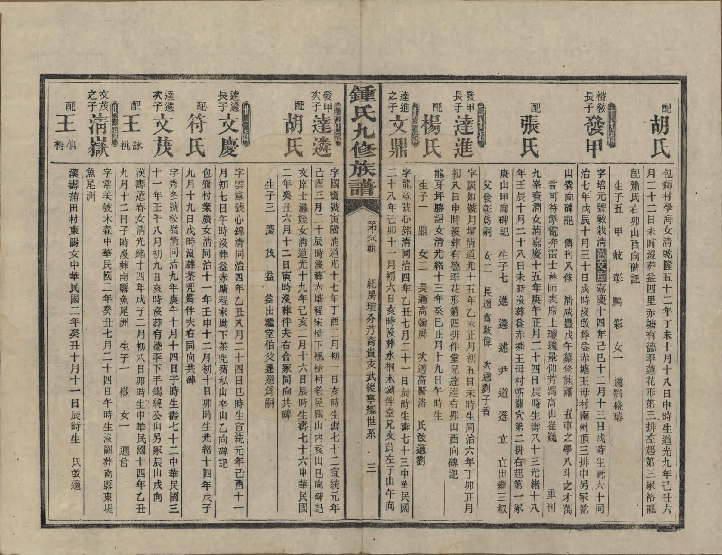 GTJP2255.锺.湖南益阳.锺氏九修族谱.民国36年[1947]_022.pdf_第3页