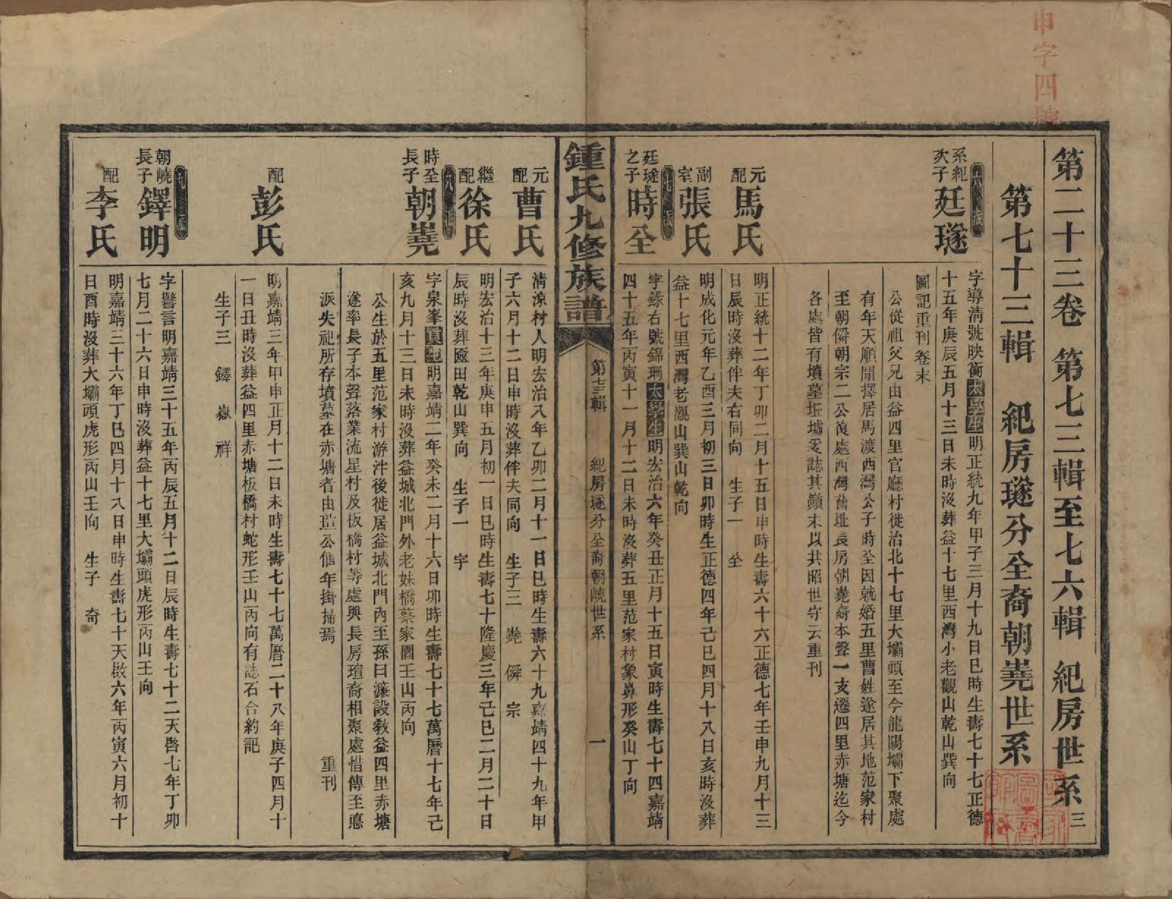 GTJP2255.锺.湖南益阳.锺氏九修族谱.民国36年[1947]_023.pdf_第1页