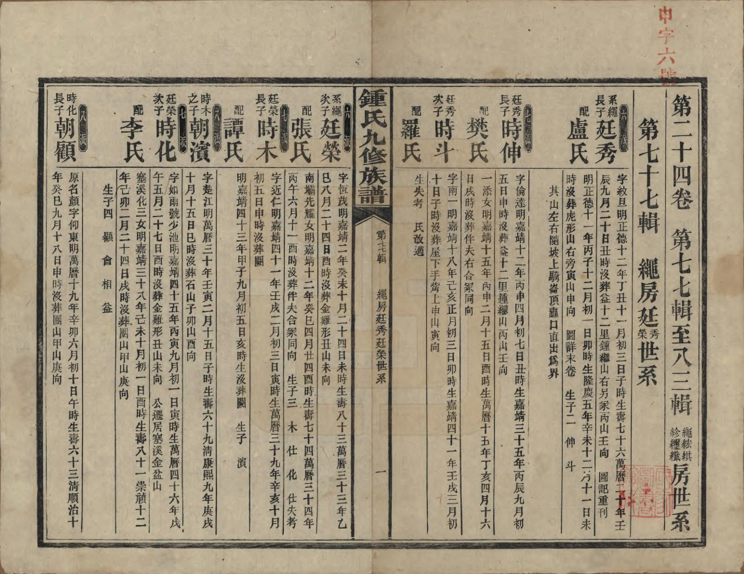 GTJP2255.锺.湖南益阳.锺氏九修族谱.民国36年[1947]_024.pdf_第1页