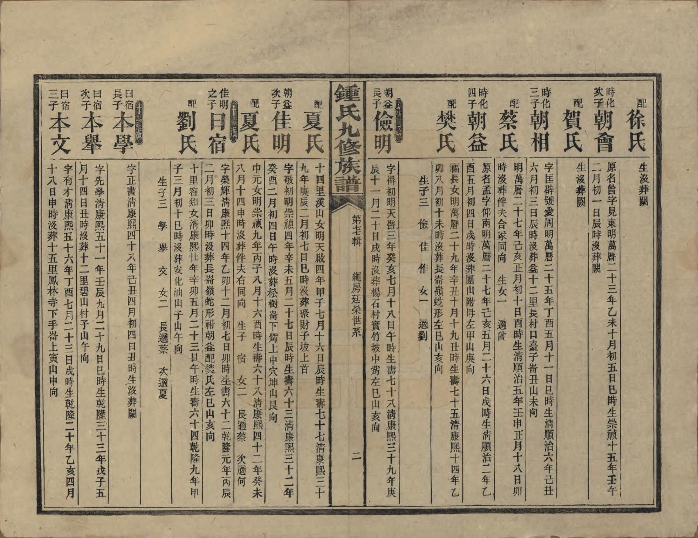 GTJP2255.锺.湖南益阳.锺氏九修族谱.民国36年[1947]_024.pdf_第2页