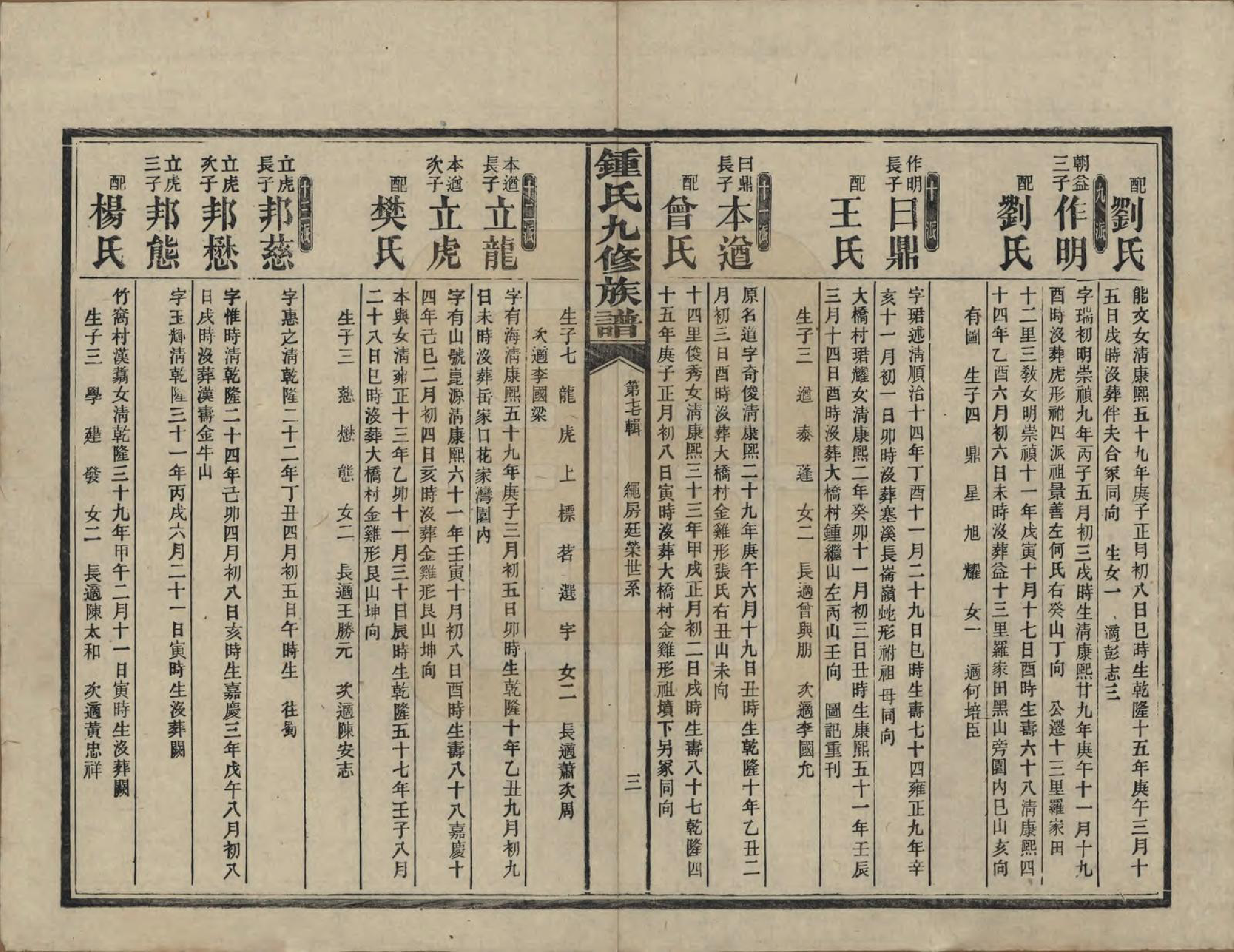 GTJP2255.锺.湖南益阳.锺氏九修族谱.民国36年[1947]_024.pdf_第3页