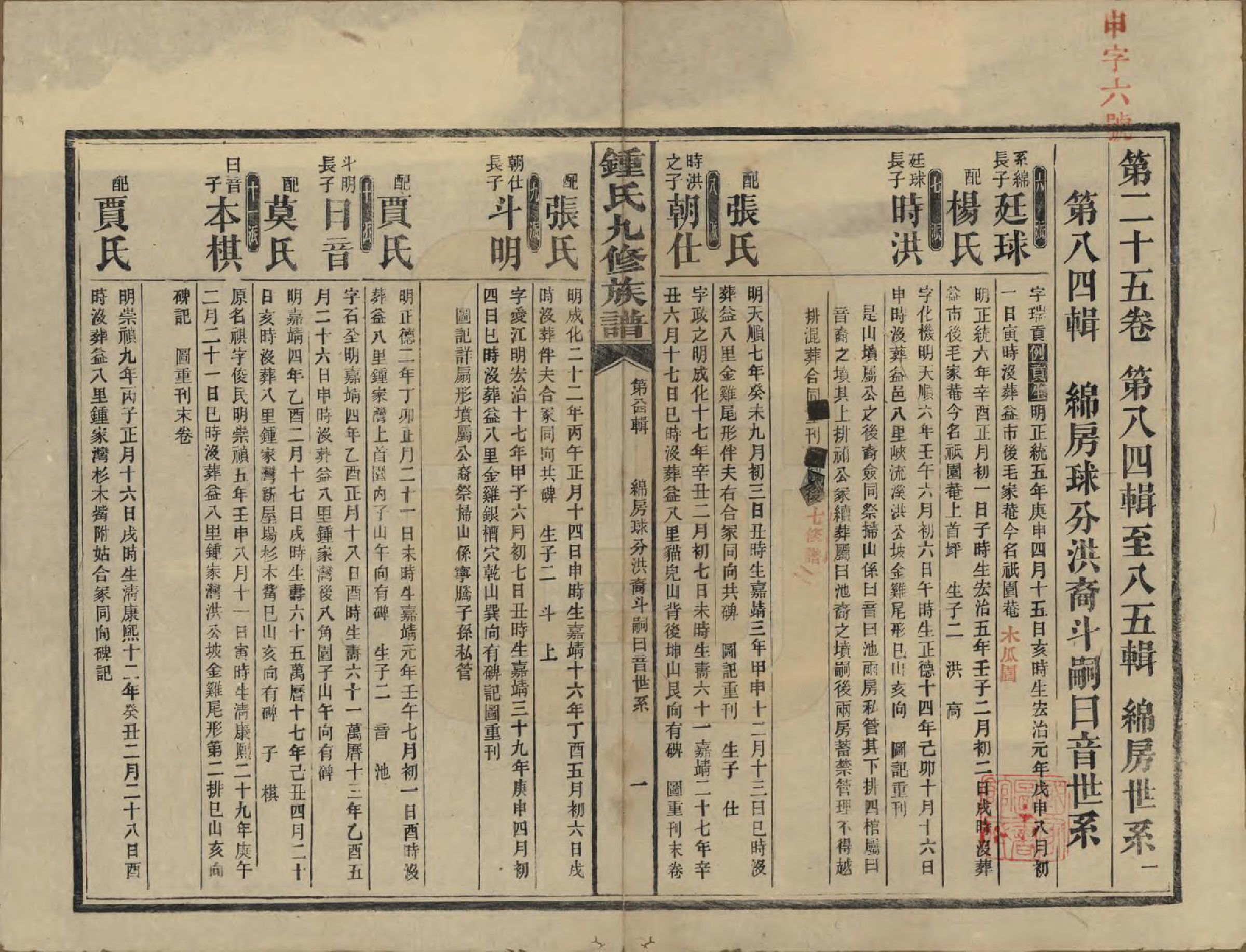 GTJP2255.锺.湖南益阳.锺氏九修族谱.民国36年[1947]_025.pdf_第1页