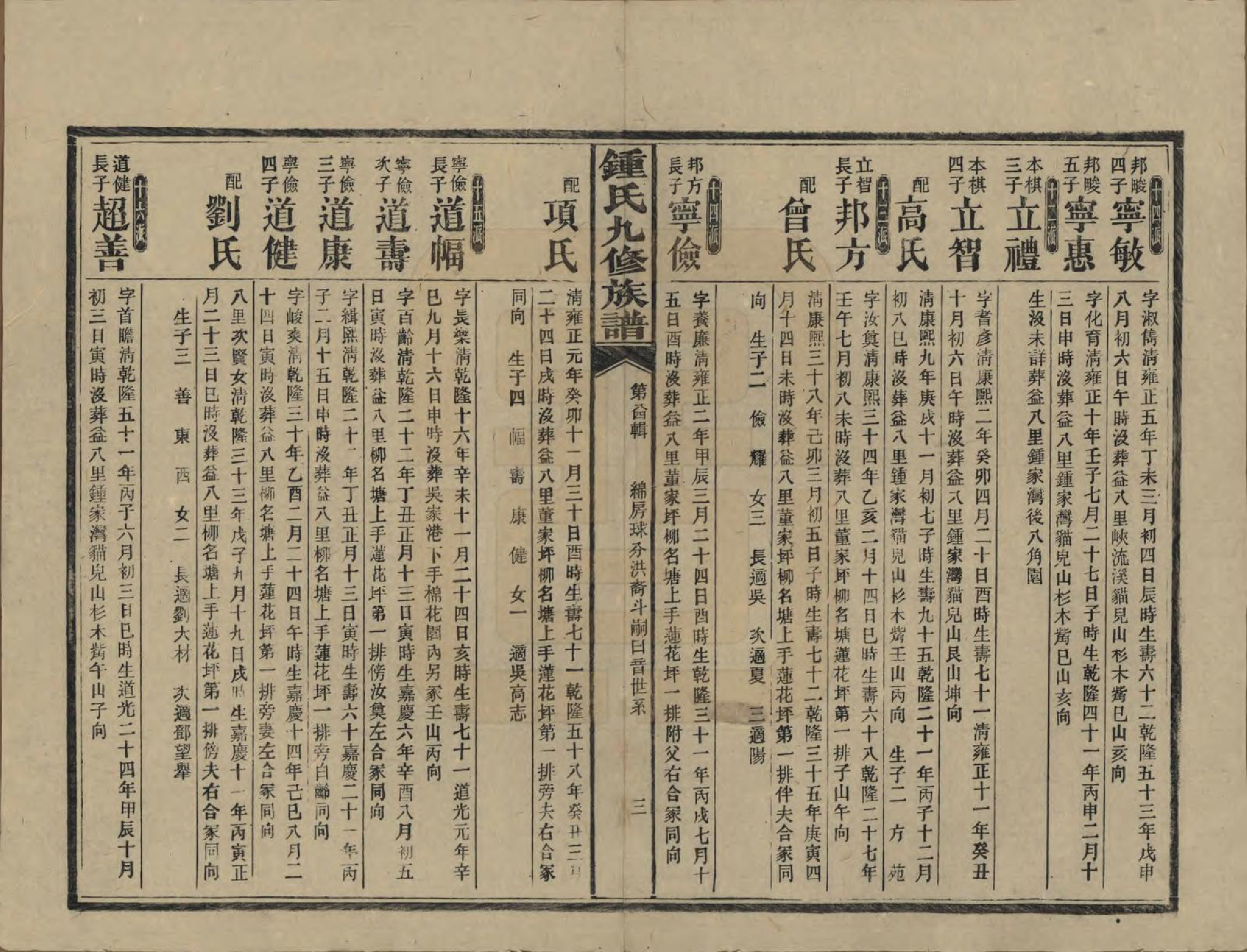 GTJP2255.锺.湖南益阳.锺氏九修族谱.民国36年[1947]_025.pdf_第3页