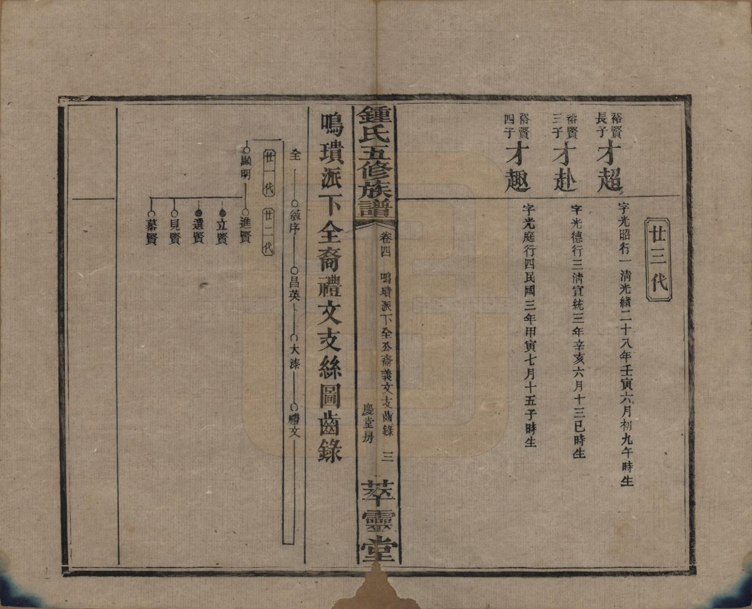 GTJP2257.锺.湖南湘乡.锺氏五修族谱.民国7年(1918)_004.pdf_第3页