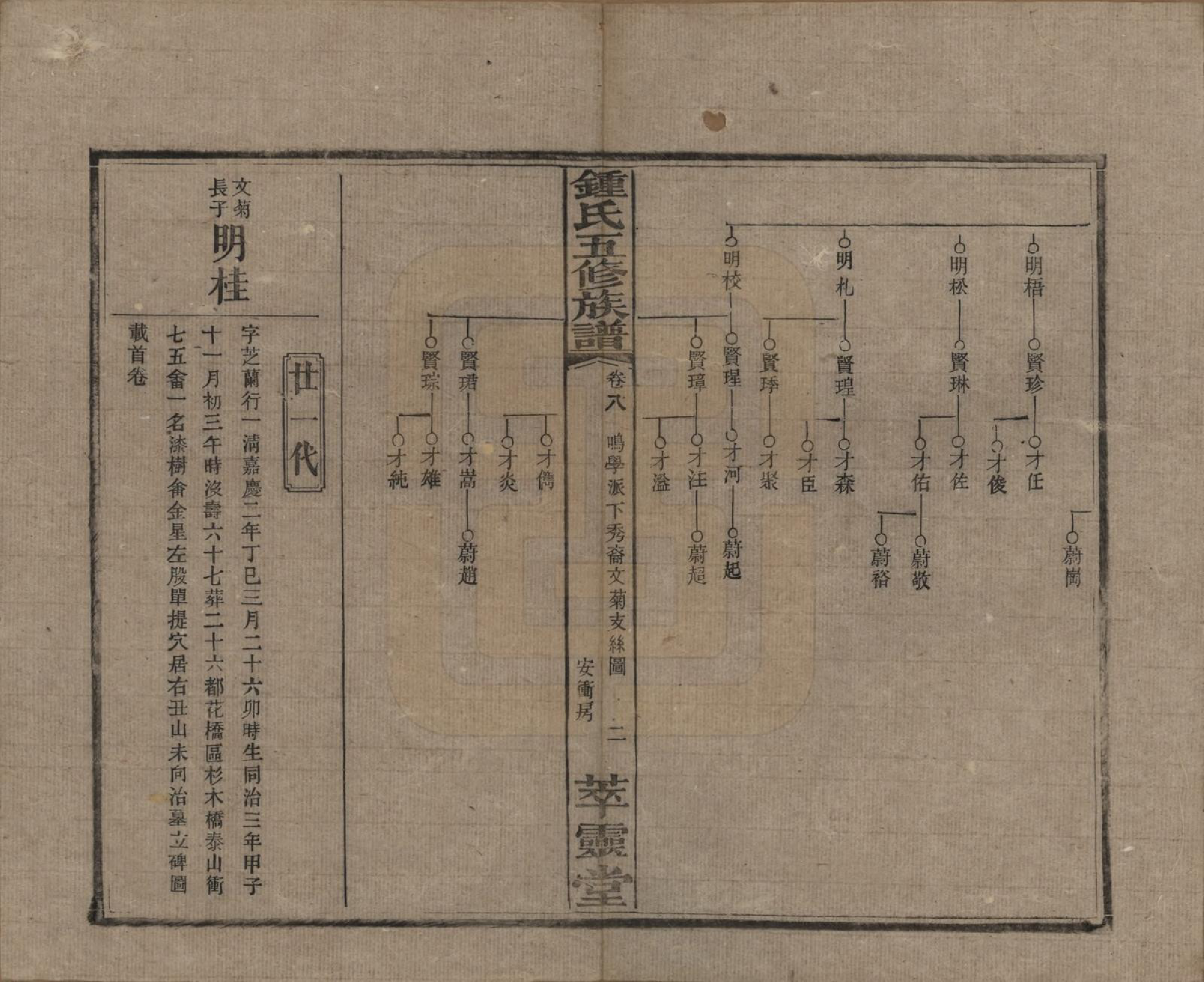 GTJP2257.锺.湖南湘乡.锺氏五修族谱.民国7年(1918)_008.pdf_第2页