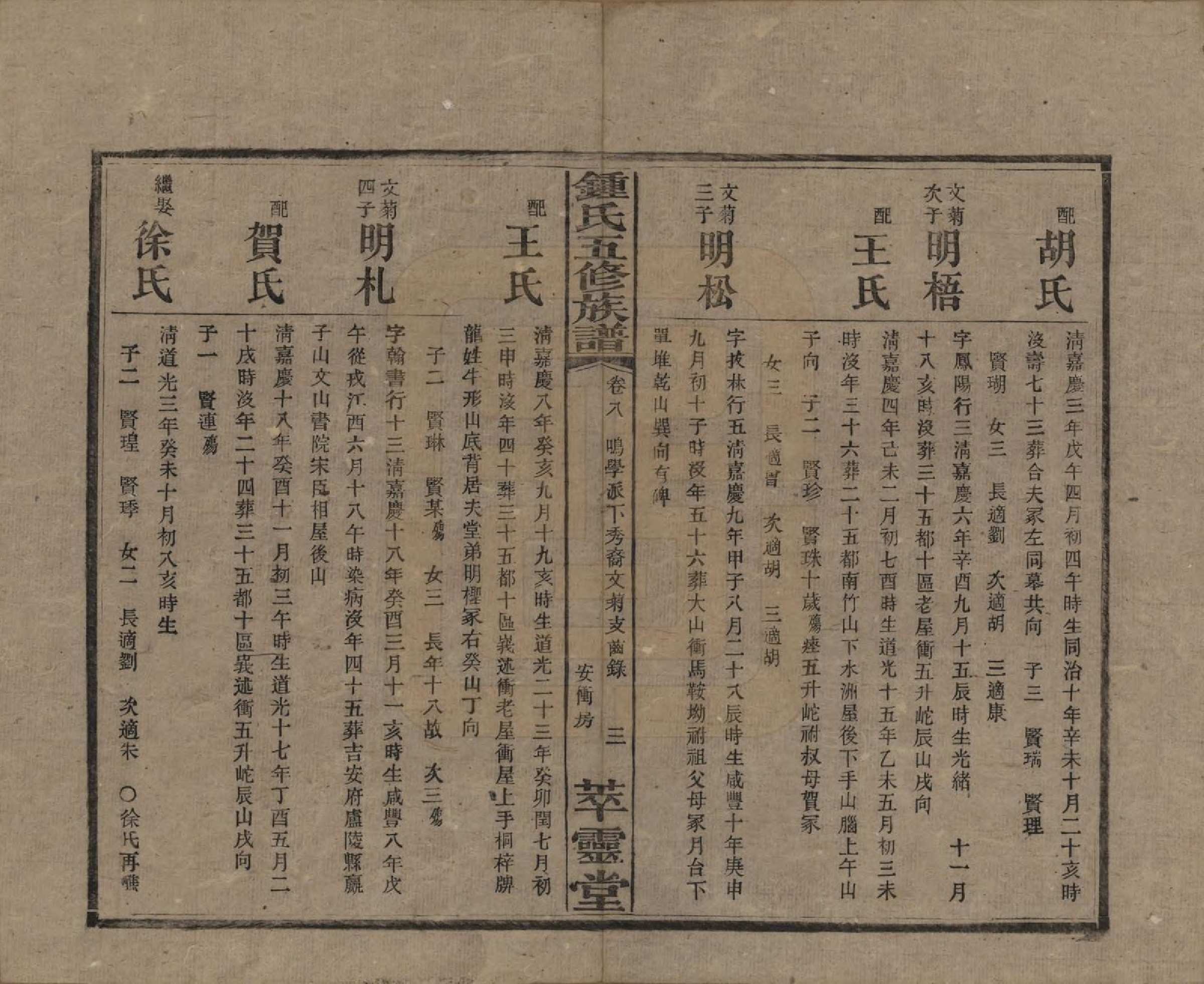 GTJP2257.锺.湖南湘乡.锺氏五修族谱.民国7年(1918)_008.pdf_第3页