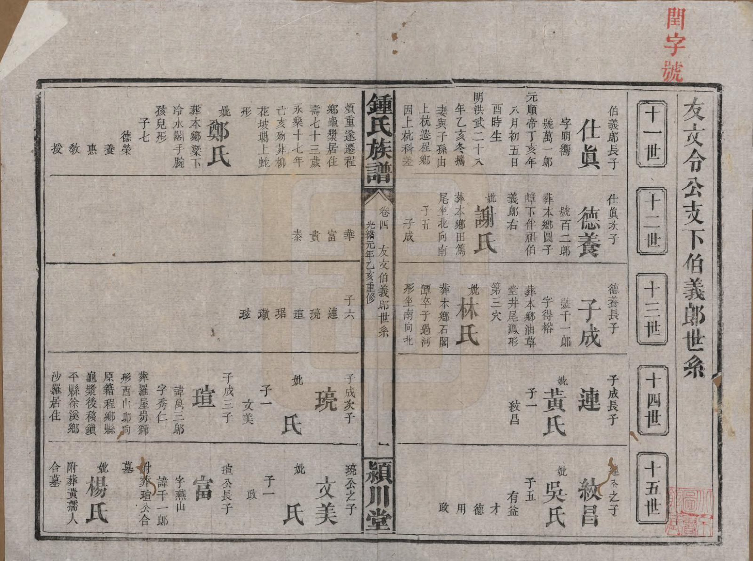 GTJP2268.锺.湖南浏阳.锺氏族谱.清光绪元年[1875]_004.pdf_第1页