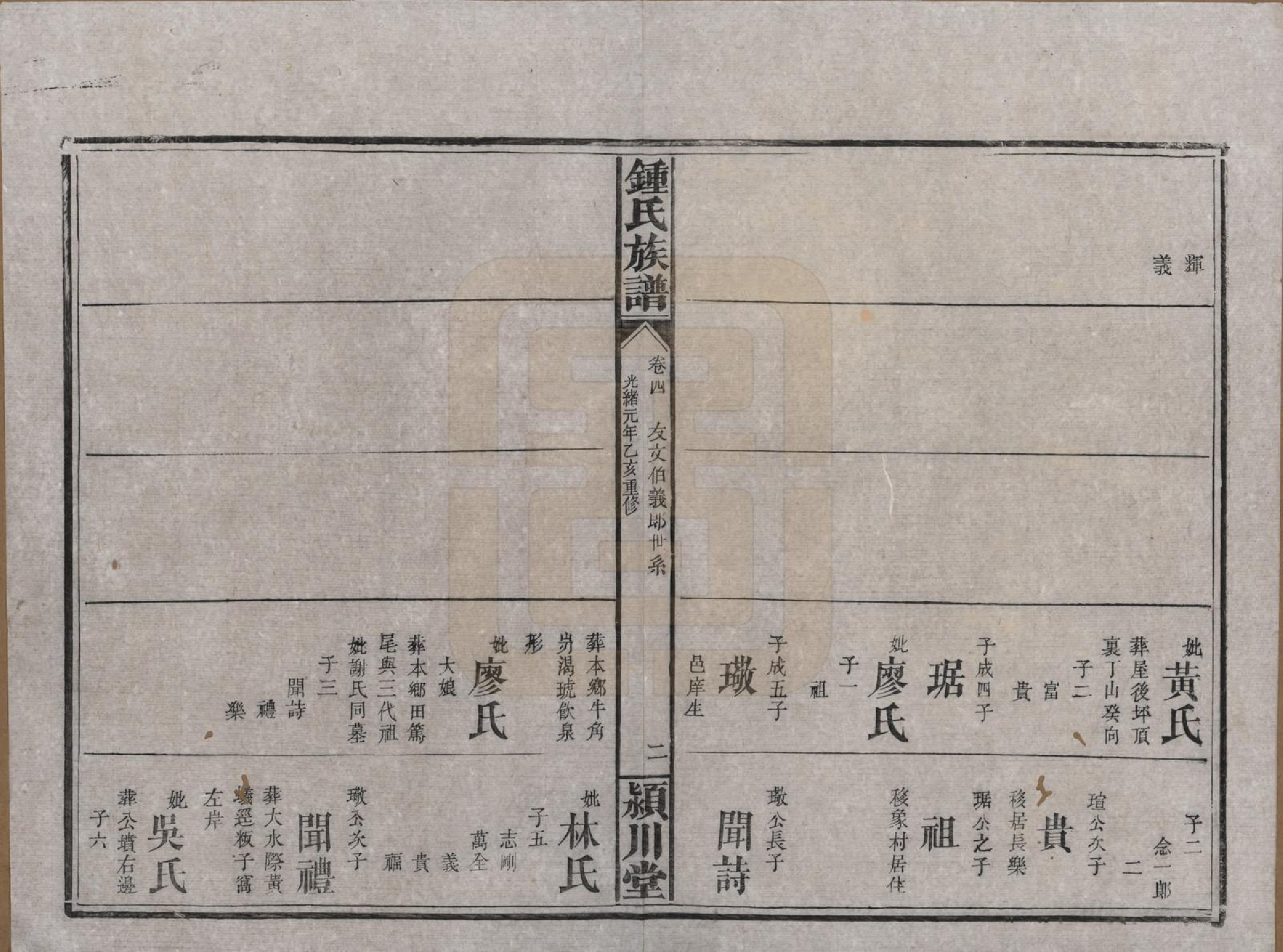 GTJP2268.锺.湖南浏阳.锺氏族谱.清光绪元年[1875]_004.pdf_第2页