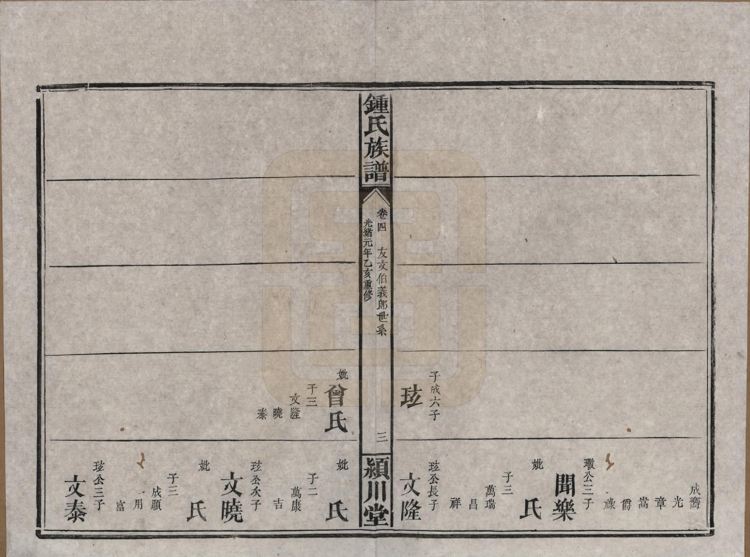 GTJP2268.锺.湖南浏阳.锺氏族谱.清光绪元年[1875]_004.pdf_第3页