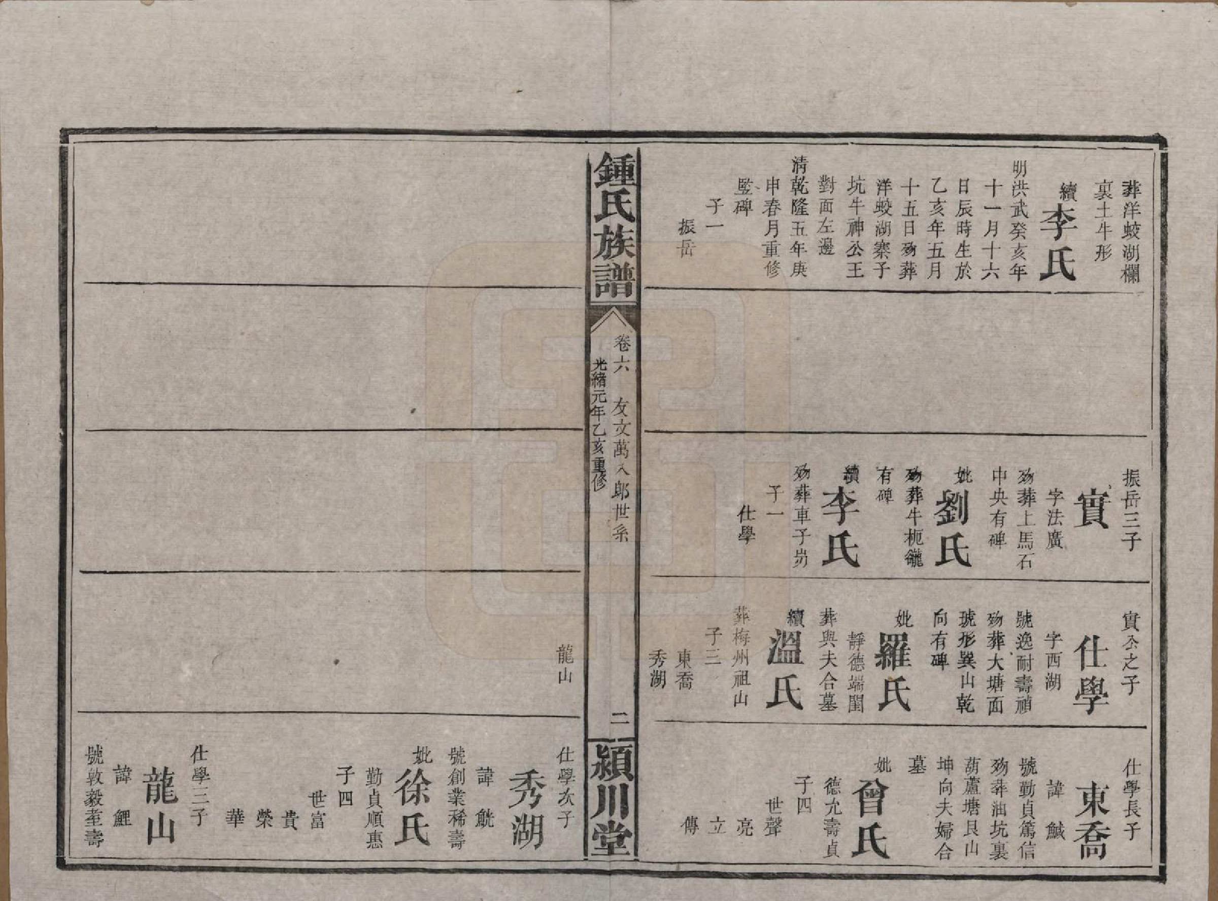 GTJP2268.锺.湖南浏阳.锺氏族谱.清光绪元年[1875]_006.pdf_第2页