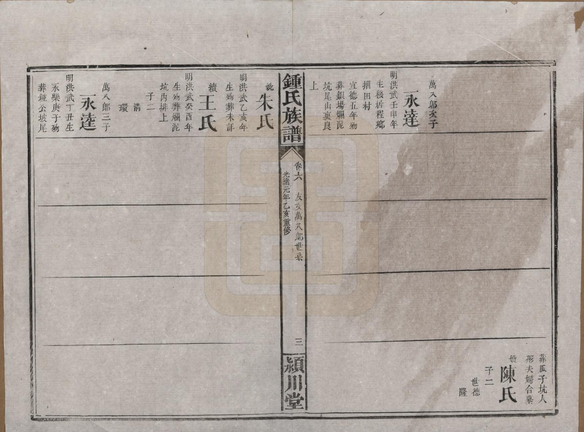 GTJP2268.锺.湖南浏阳.锺氏族谱.清光绪元年[1875]_006.pdf_第3页