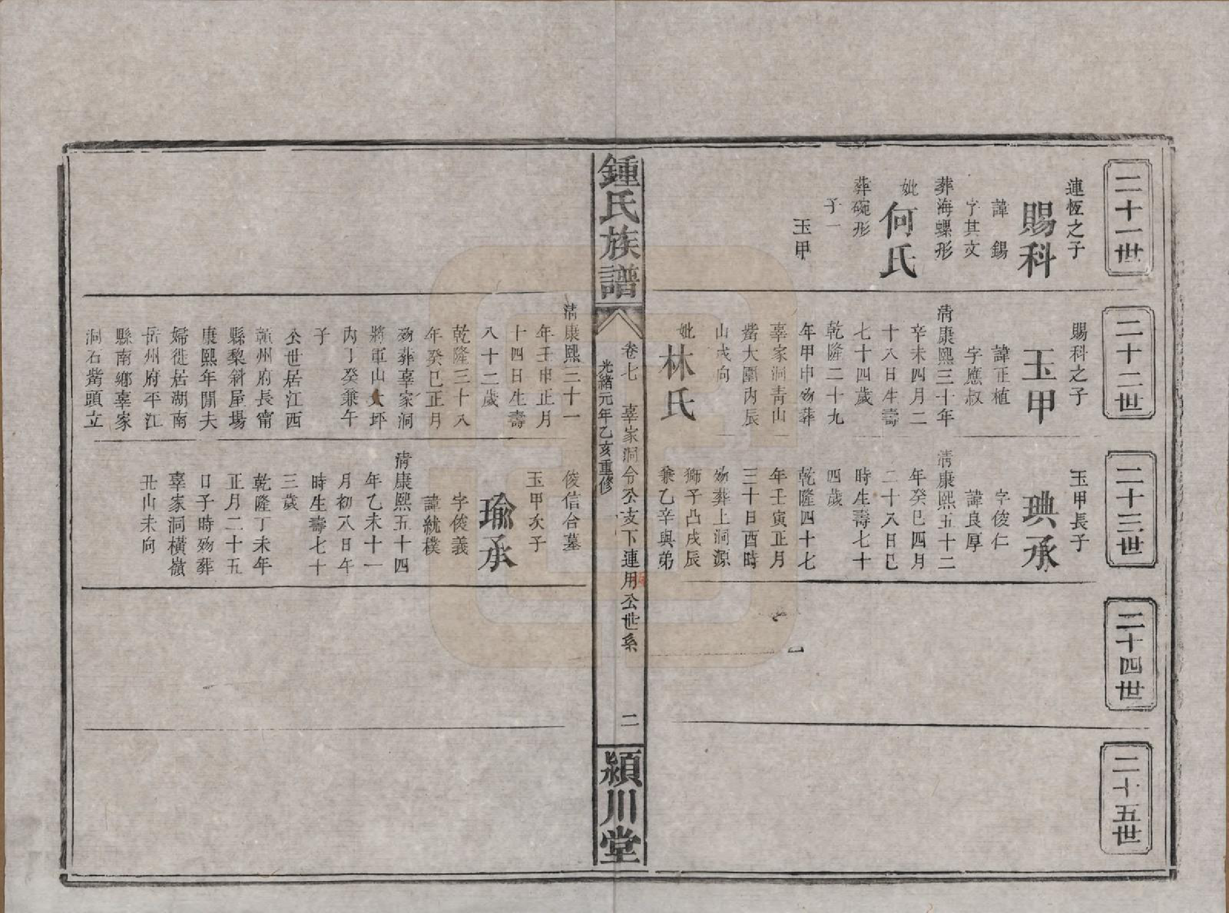 GTJP2268.锺.湖南浏阳.锺氏族谱.清光绪元年[1875]_007.pdf_第2页