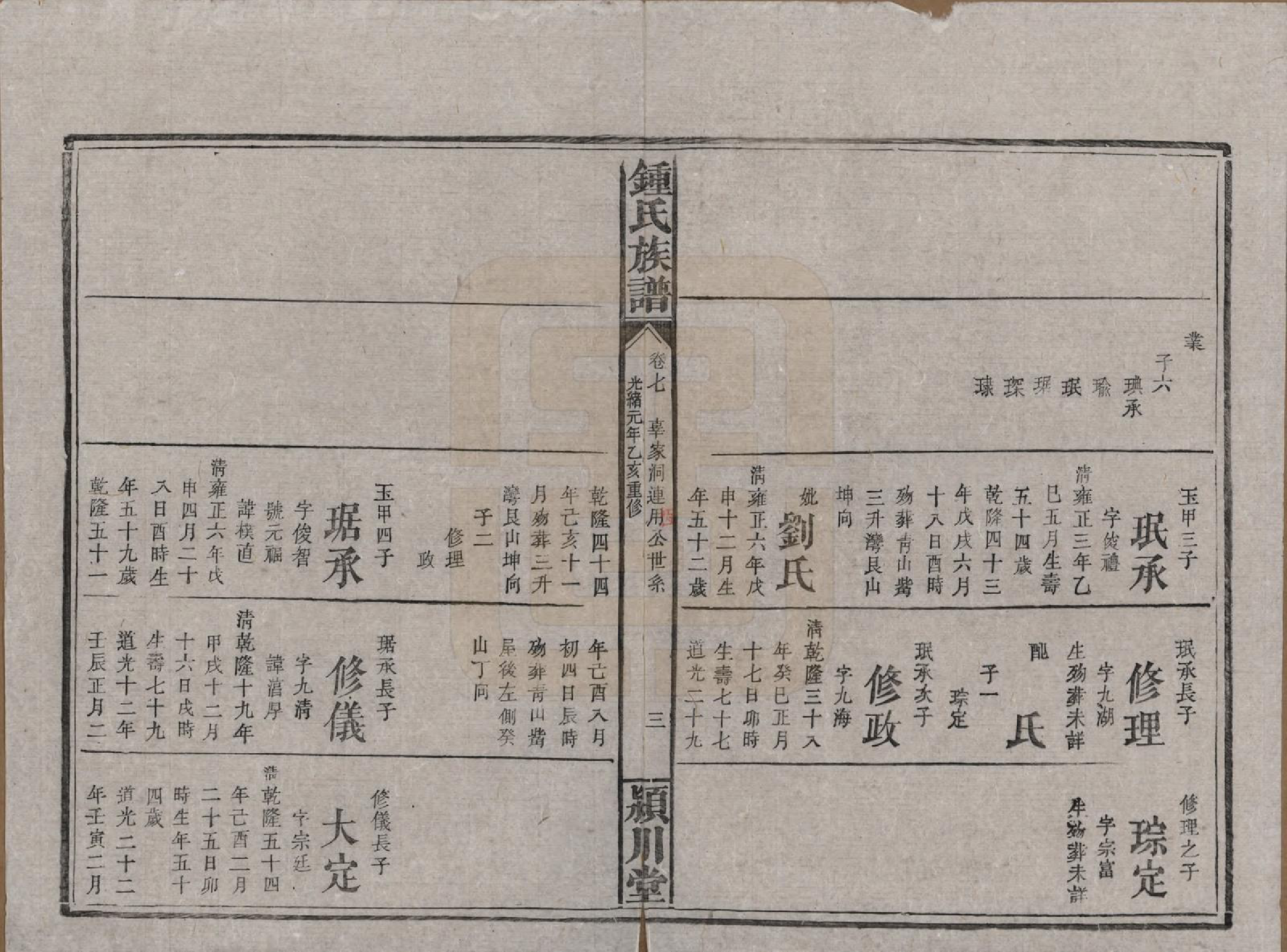 GTJP2268.锺.湖南浏阳.锺氏族谱.清光绪元年[1875]_007.pdf_第3页