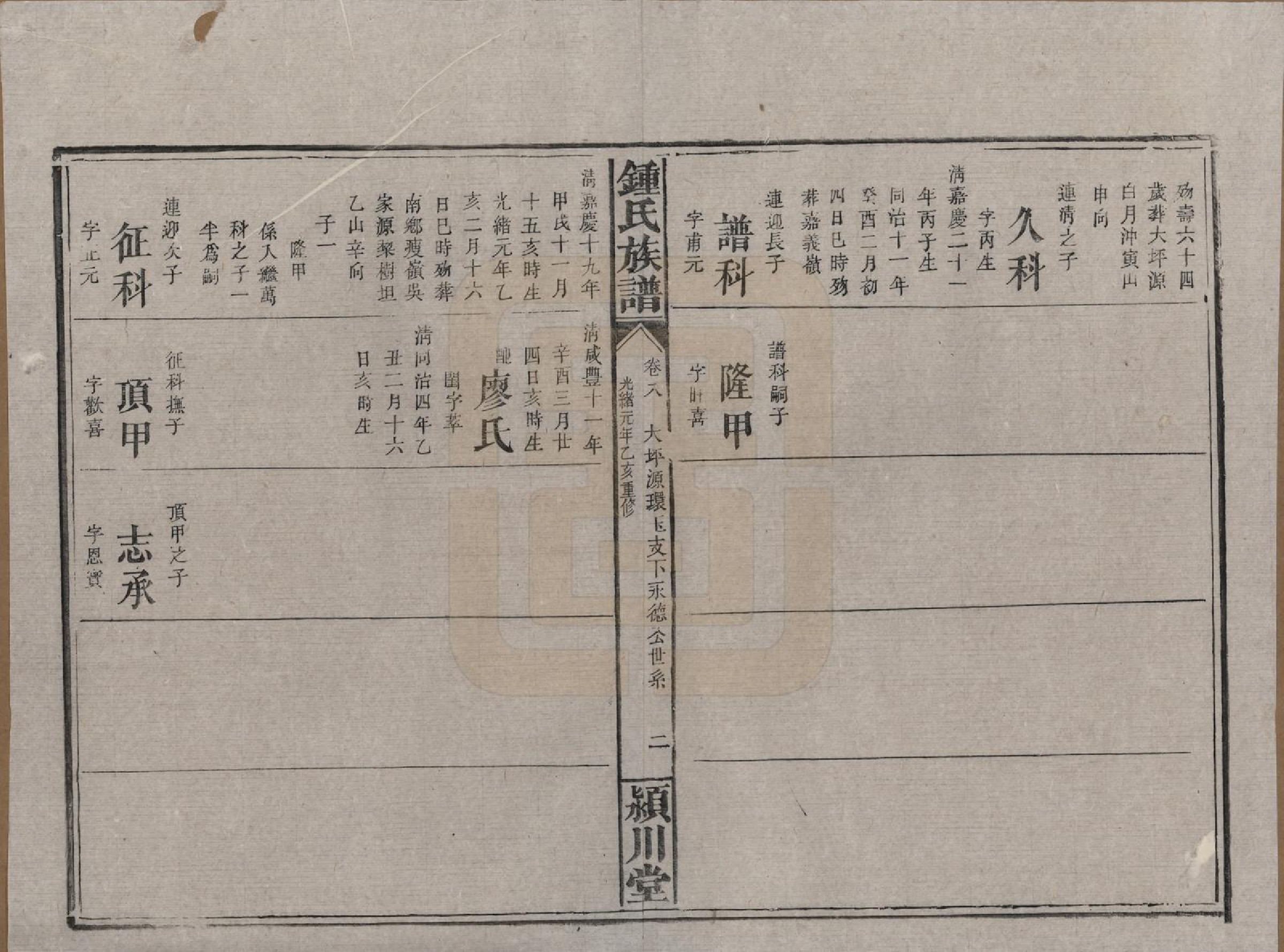 GTJP2268.锺.湖南浏阳.锺氏族谱.清光绪元年[1875]_008.pdf_第2页