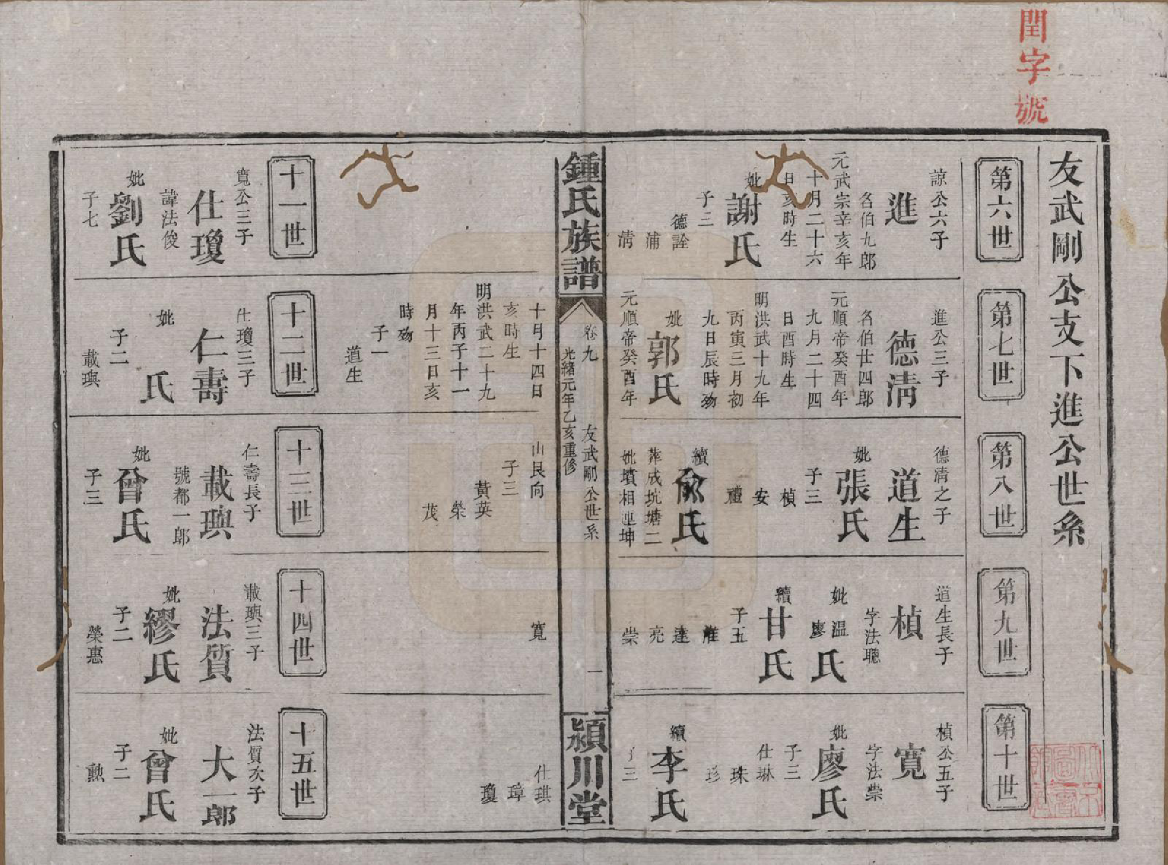 GTJP2268.锺.湖南浏阳.锺氏族谱.清光绪元年[1875]_009.pdf_第1页