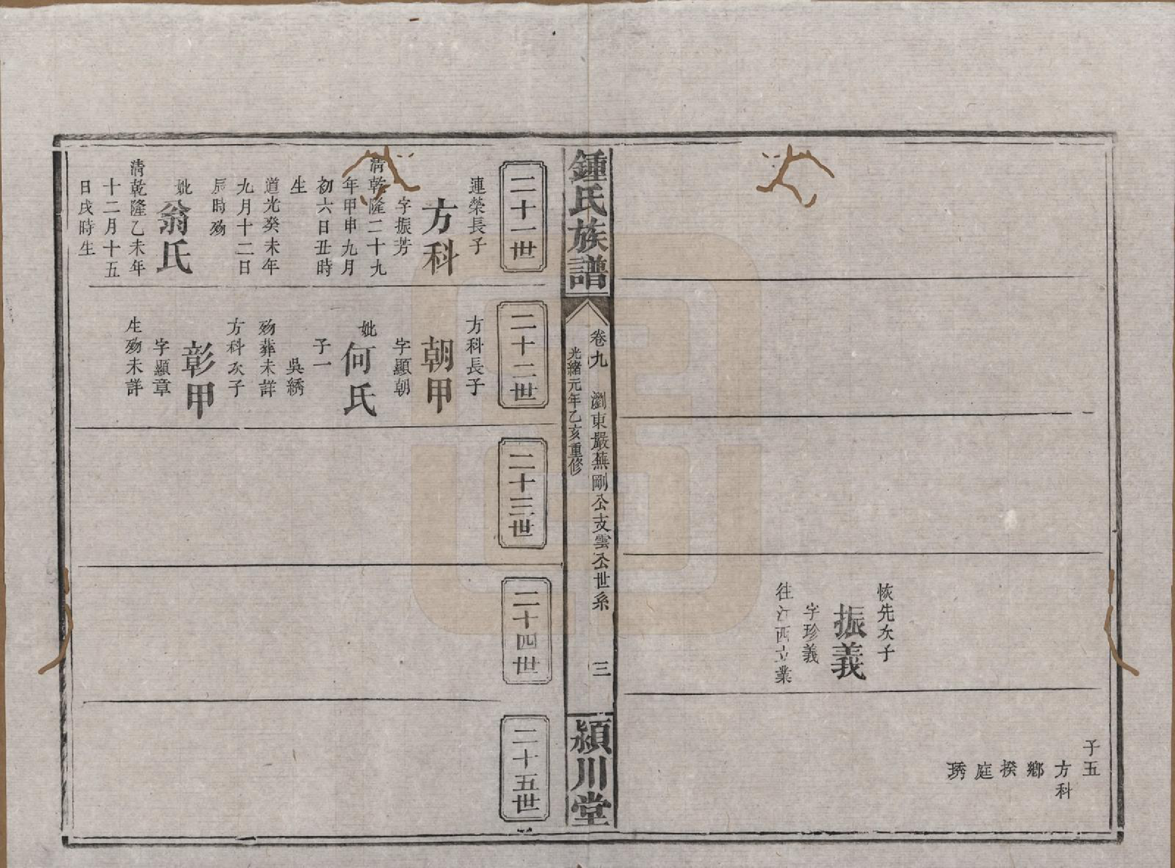 GTJP2268.锺.湖南浏阳.锺氏族谱.清光绪元年[1875]_009.pdf_第3页