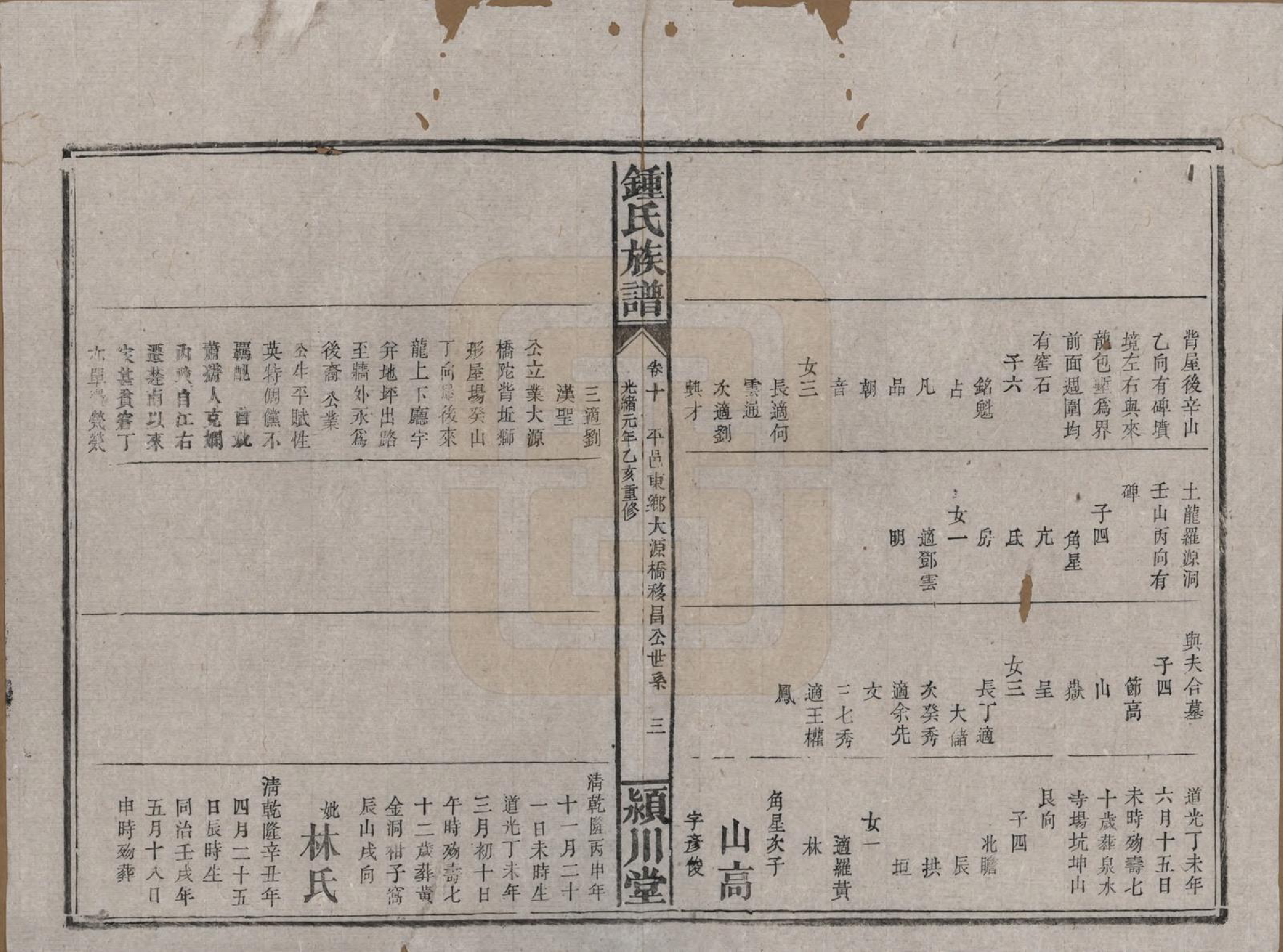 GTJP2268.锺.湖南浏阳.锺氏族谱.清光绪元年[1875]_010.pdf_第3页