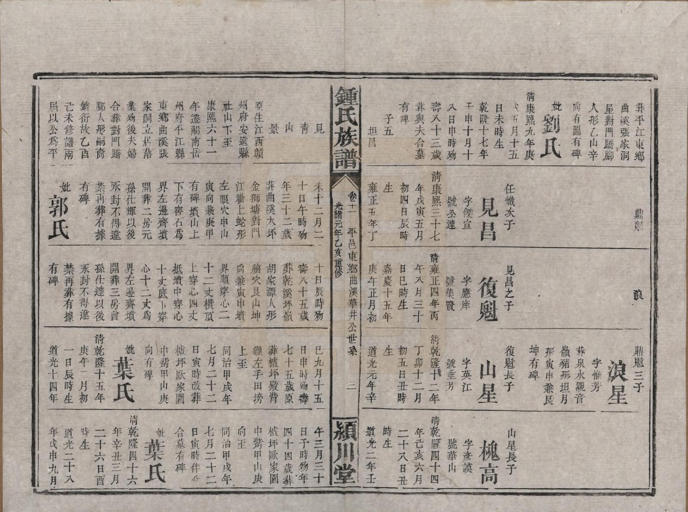 GTJP2268.锺.湖南浏阳.锺氏族谱.清光绪元年[1875]_011.pdf_第3页