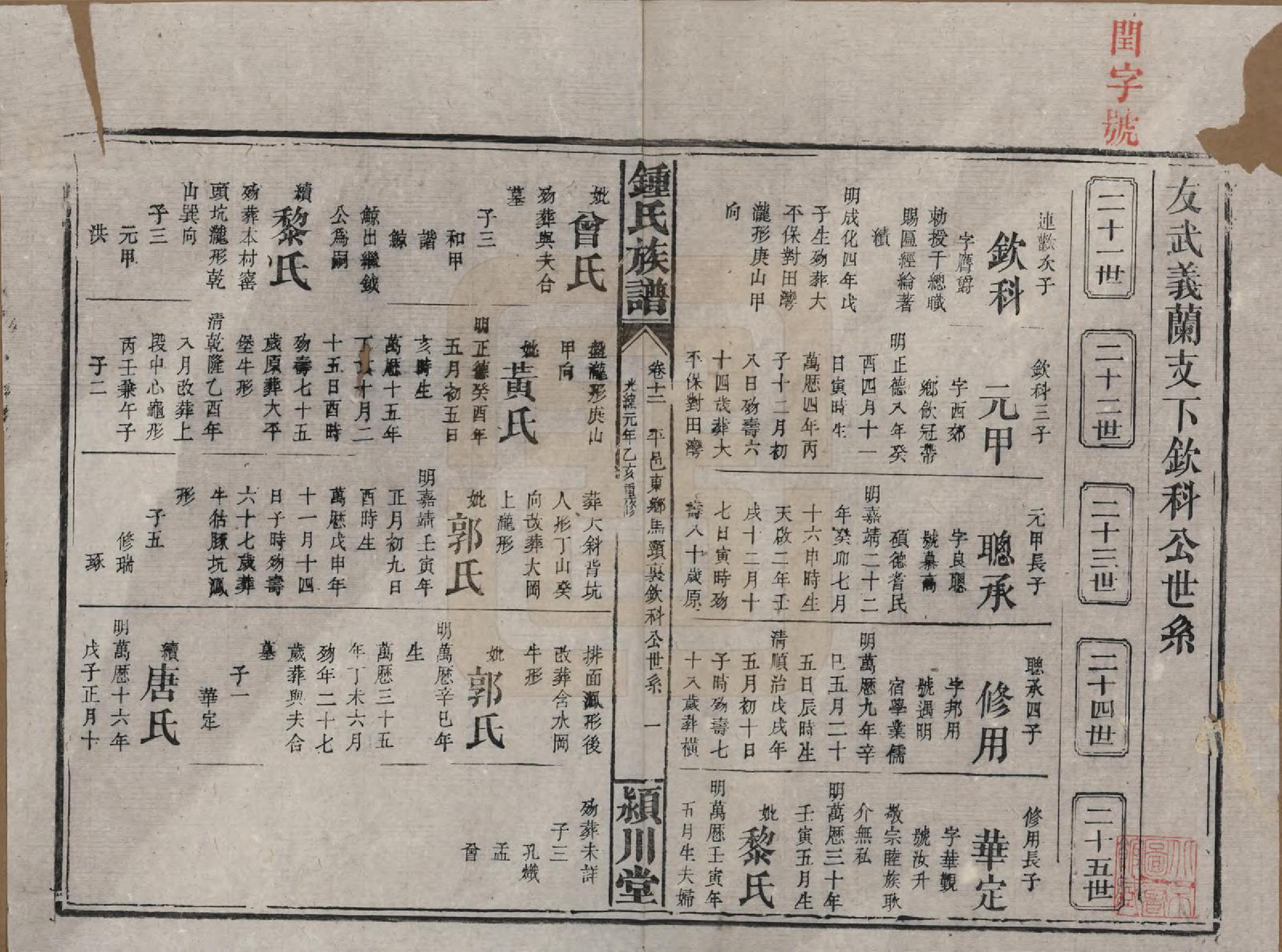 GTJP2268.锺.湖南浏阳.锺氏族谱.清光绪元年[1875]_012.pdf_第1页