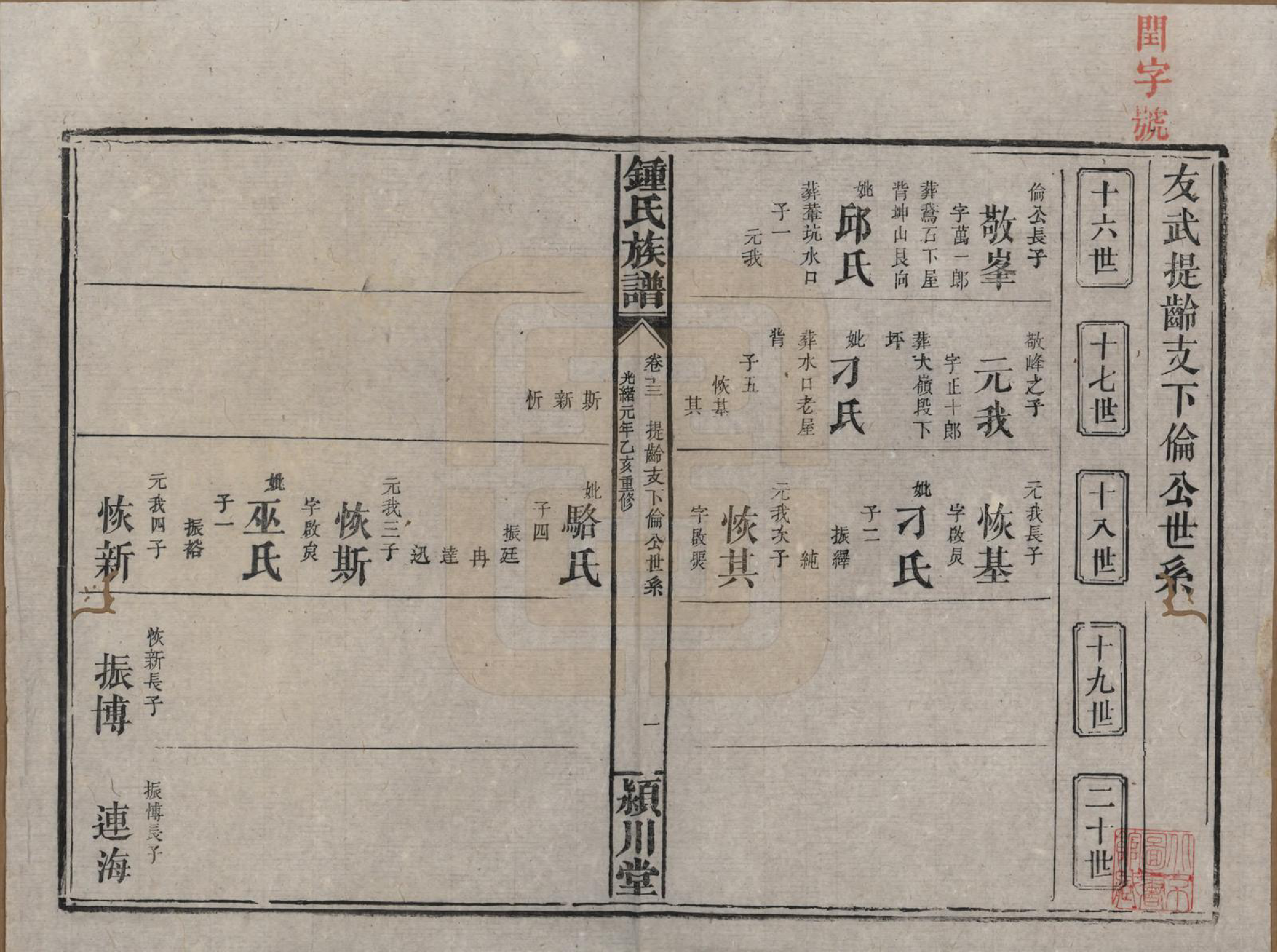 GTJP2268.锺.湖南浏阳.锺氏族谱.清光绪元年[1875]_013.pdf_第1页