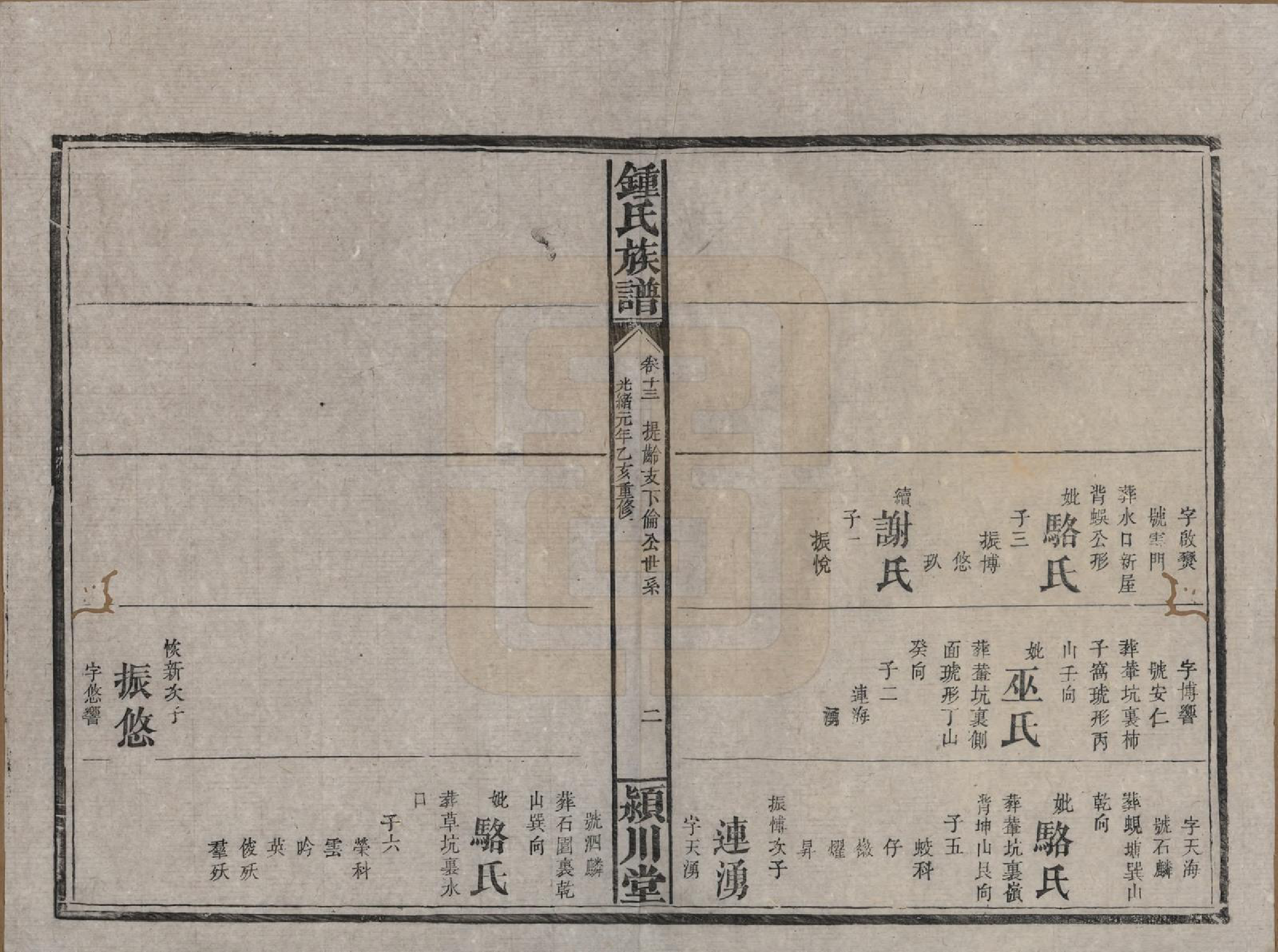 GTJP2268.锺.湖南浏阳.锺氏族谱.清光绪元年[1875]_013.pdf_第2页