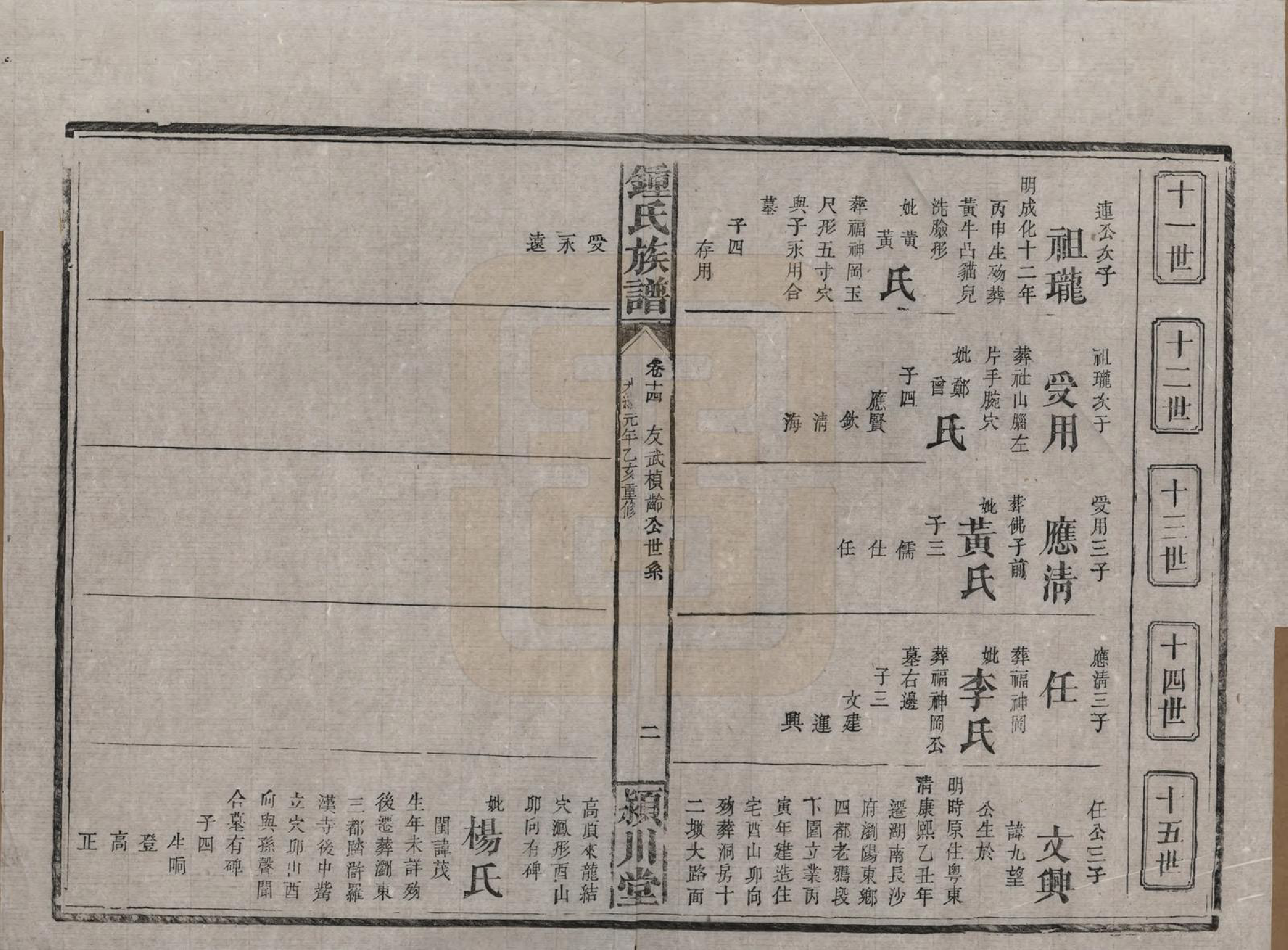 GTJP2268.锺.湖南浏阳.锺氏族谱.清光绪元年[1875]_014.pdf_第2页