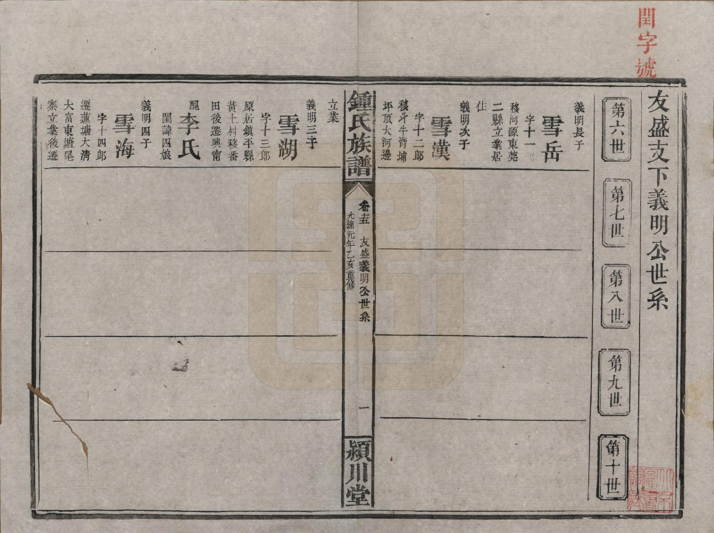 GTJP2268.锺.湖南浏阳.锺氏族谱.清光绪元年[1875]_015.pdf_第1页