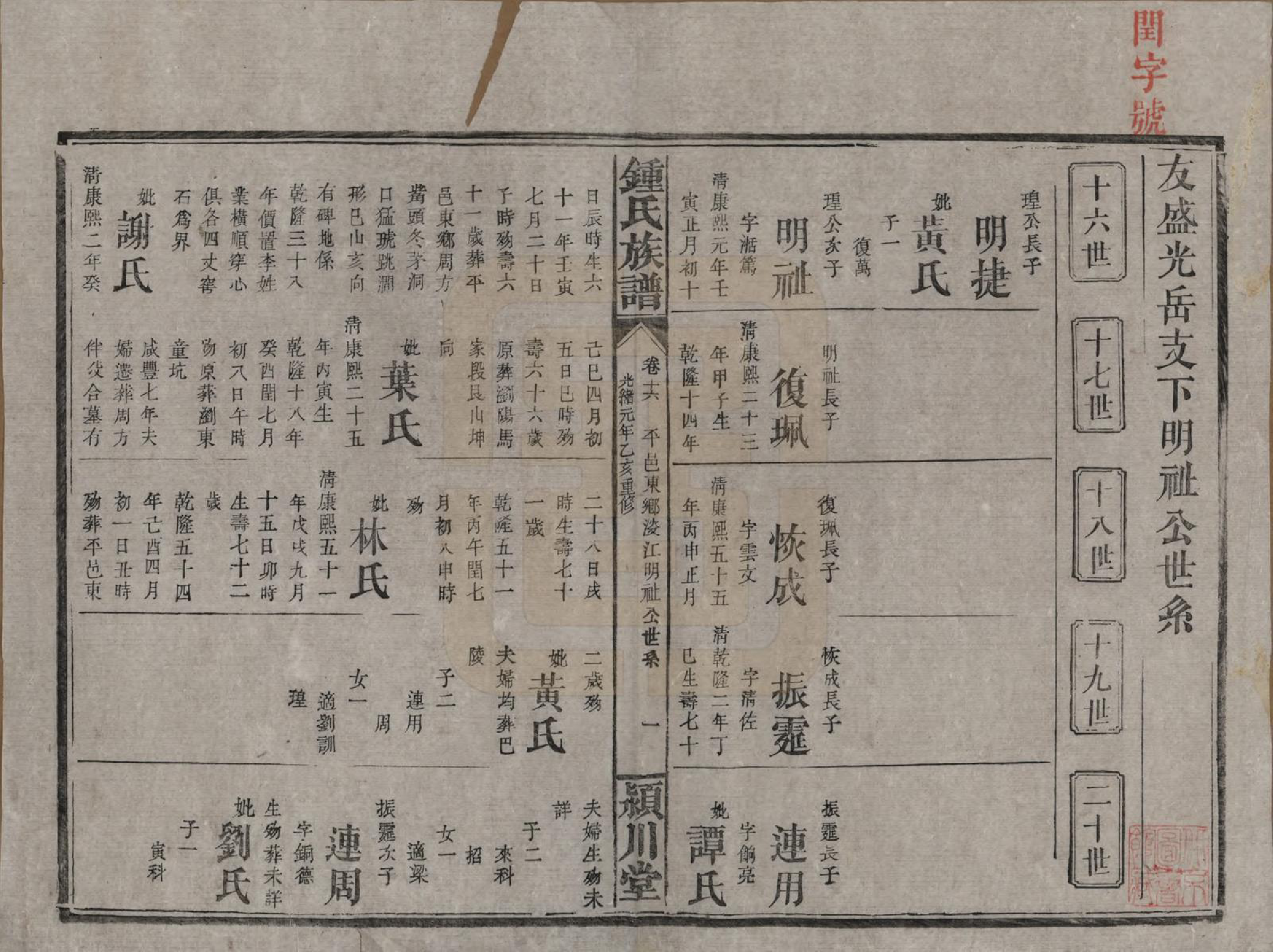 GTJP2268.锺.湖南浏阳.锺氏族谱.清光绪元年[1875]_016.pdf_第1页