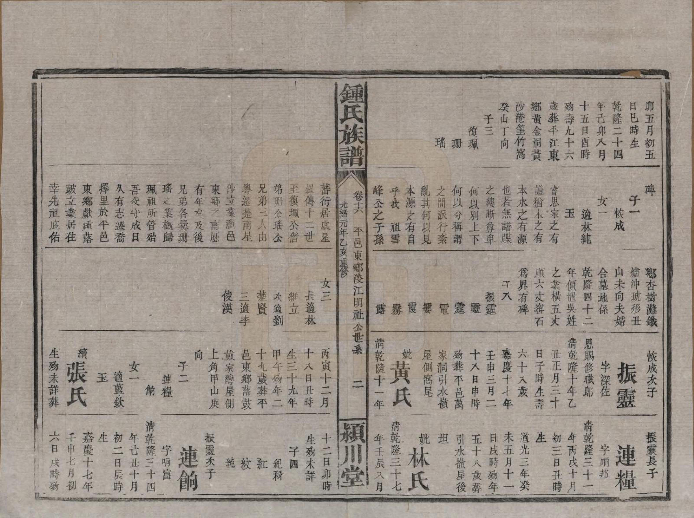 GTJP2268.锺.湖南浏阳.锺氏族谱.清光绪元年[1875]_016.pdf_第2页