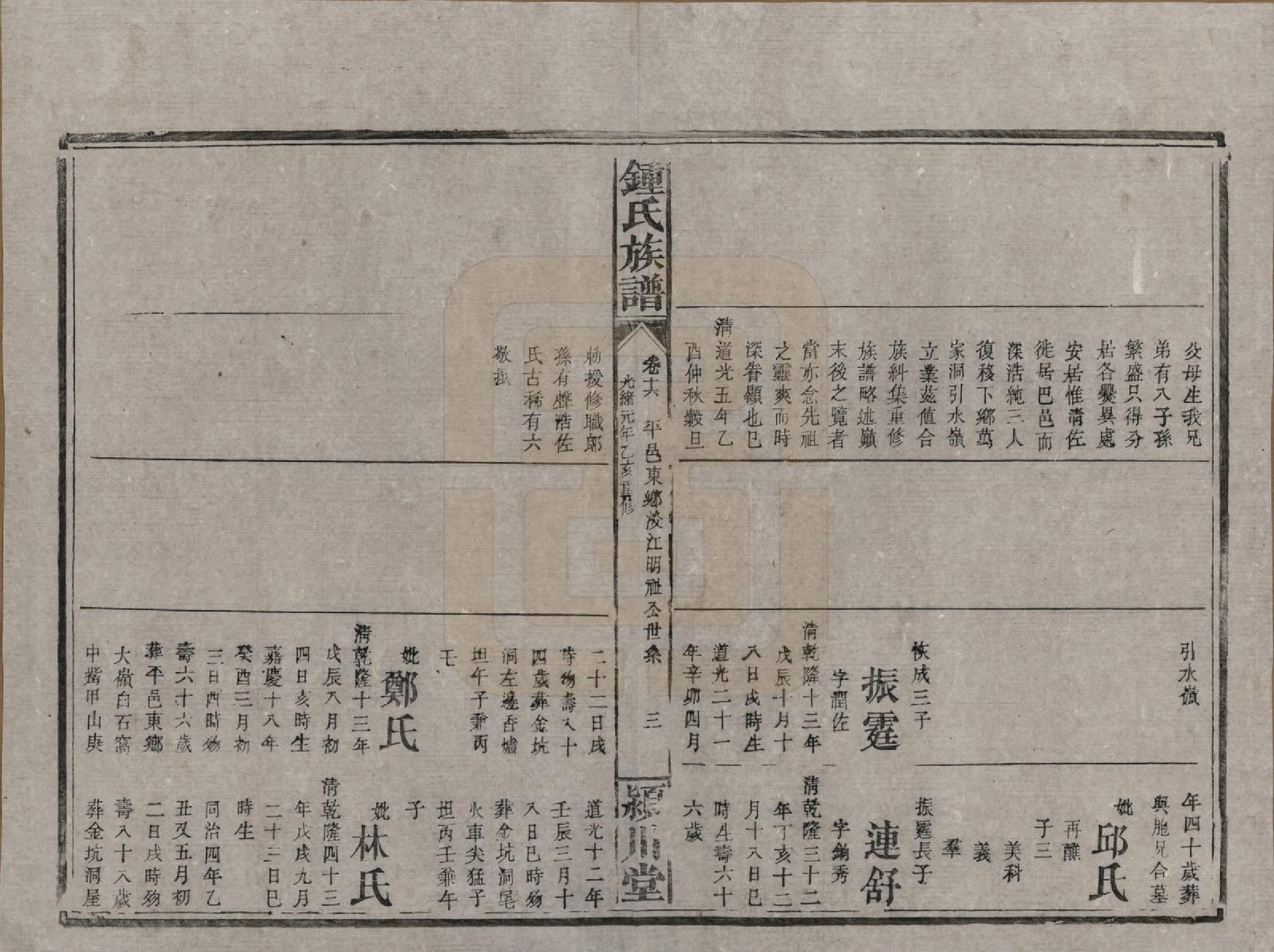 GTJP2268.锺.湖南浏阳.锺氏族谱.清光绪元年[1875]_016.pdf_第3页