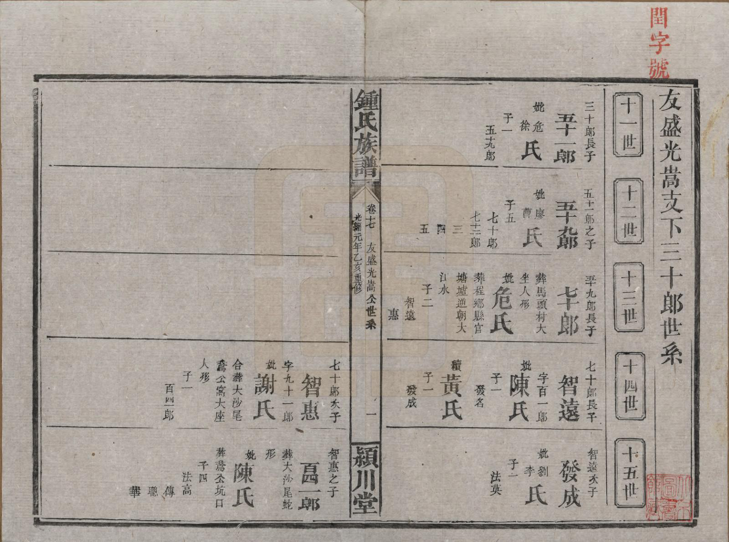 GTJP2268.锺.湖南浏阳.锺氏族谱.清光绪元年[1875]_017.pdf_第1页