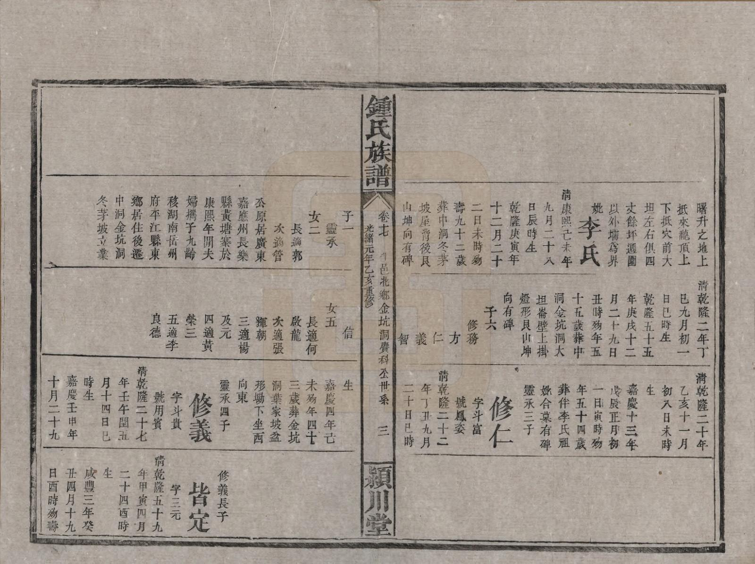 GTJP2268.锺.湖南浏阳.锺氏族谱.清光绪元年[1875]_017.pdf_第3页