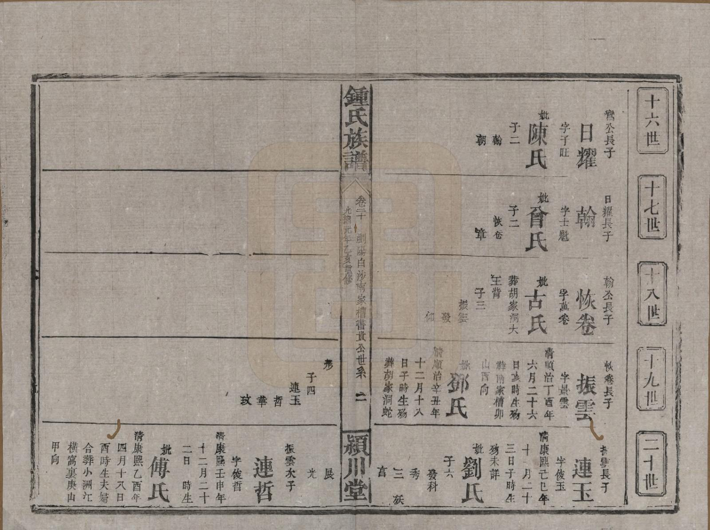 GTJP2268.锺.湖南浏阳.锺氏族谱.清光绪元年[1875]_020.pdf_第2页