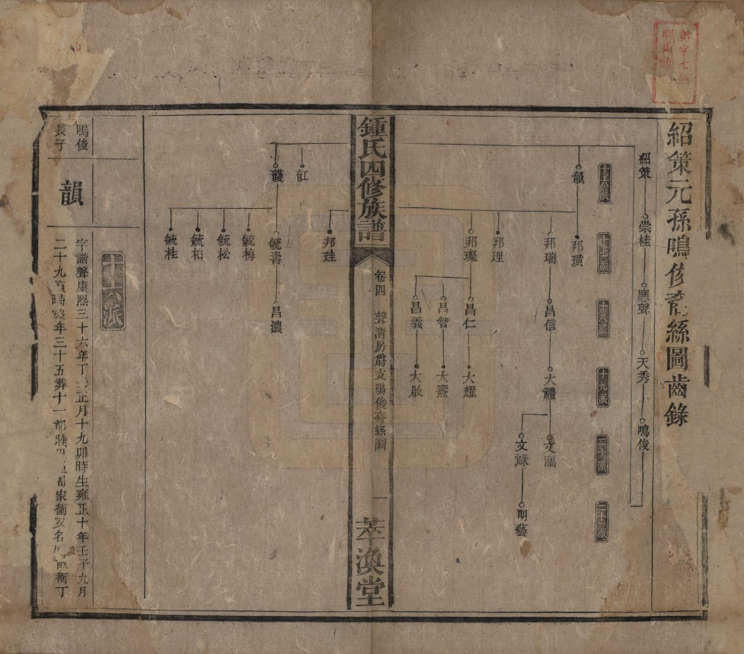 GTJP2270.锺.湖南湘乡.锺氏四修族谱.清同治13年[1874]_004.pdf_第1页