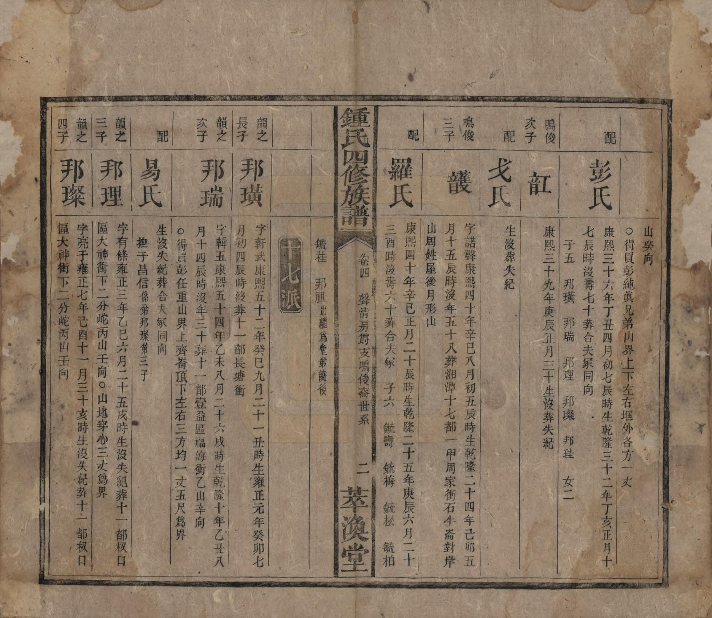 GTJP2270.锺.湖南湘乡.锺氏四修族谱.清同治13年[1874]_004.pdf_第2页